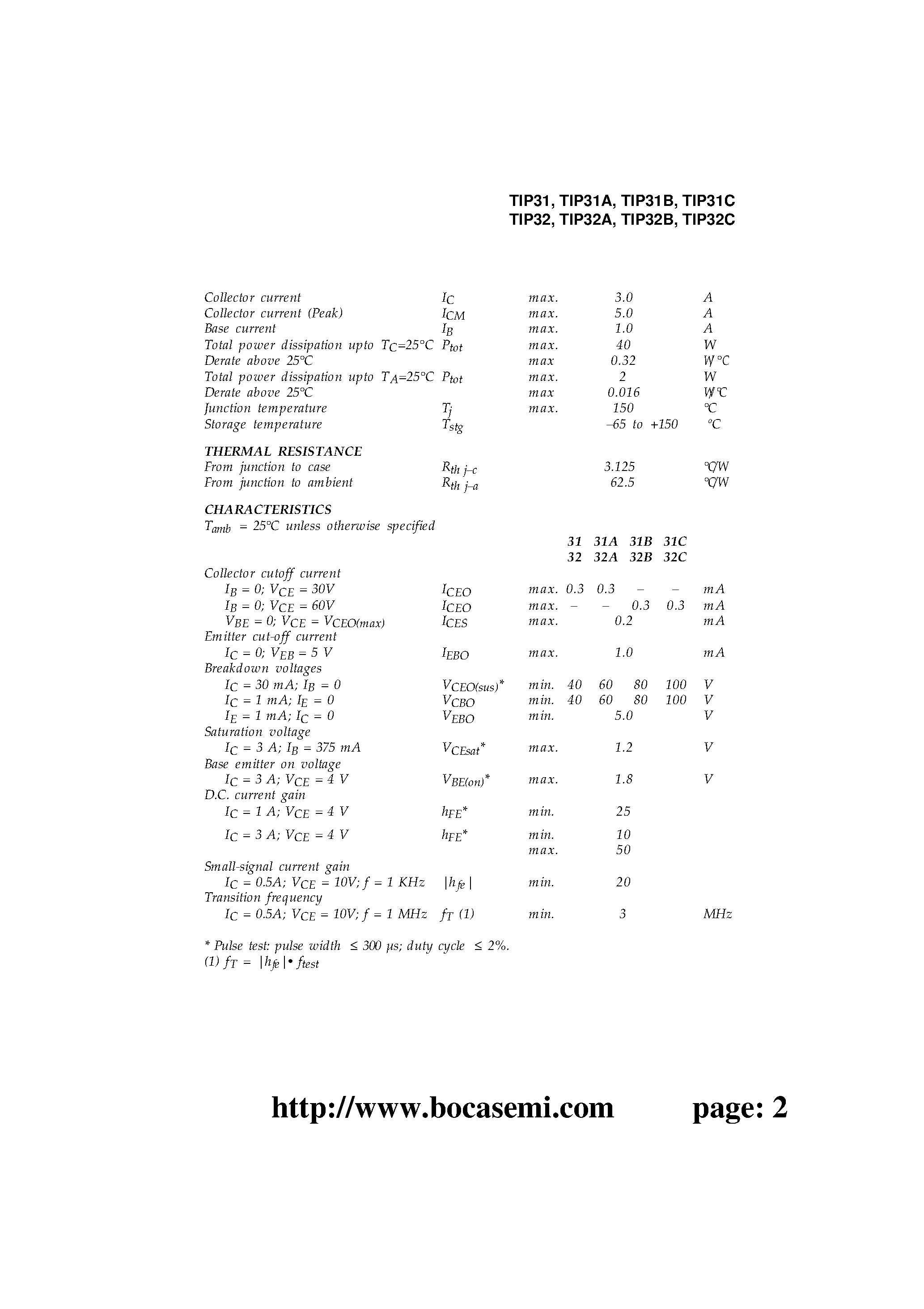 Даташит TIP32C - General Purpose Amplifier and Switching Applications страница 2