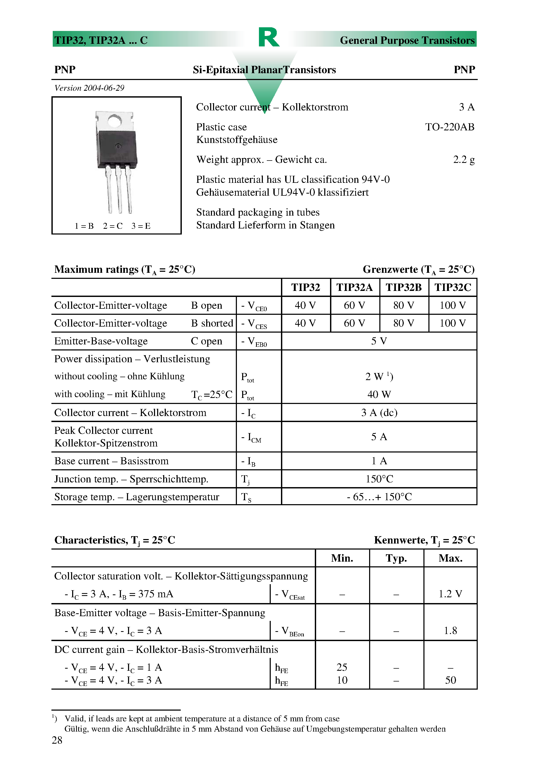 Даташит TIP32C - Si-Epitaxial PlanarTransistors страница 1