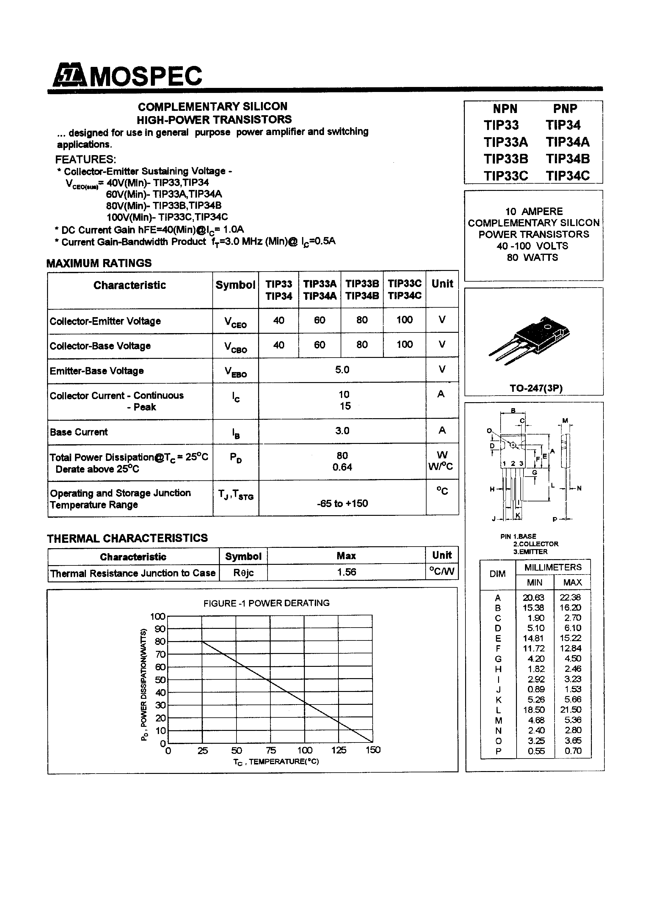 Даташит TIP34 - POWER TRANSISTORS(10A/40-100V/80W) страница 1