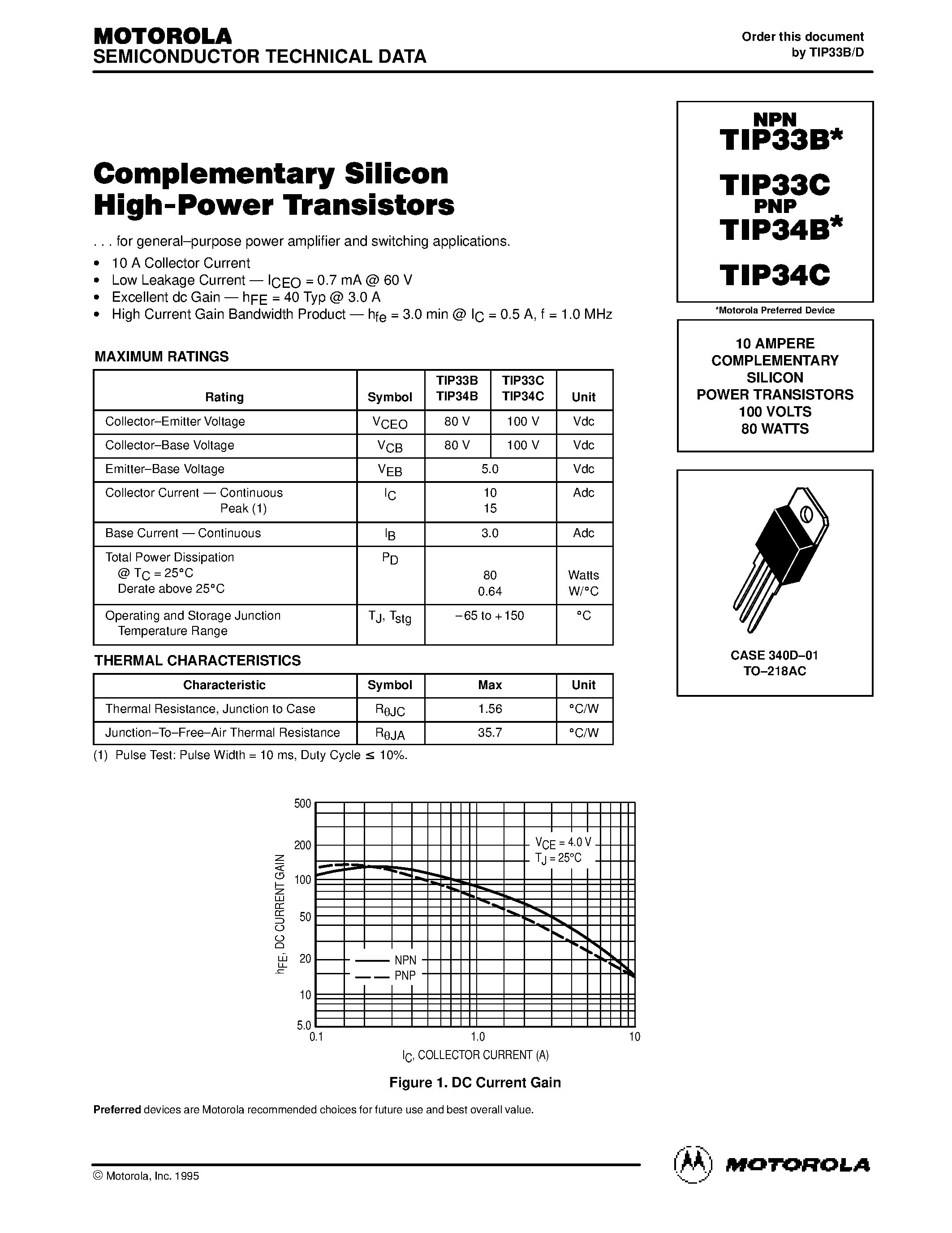Даташит TIP34B - COMPLEMENTARY SILICON POWER TRANSISTORS страница 1