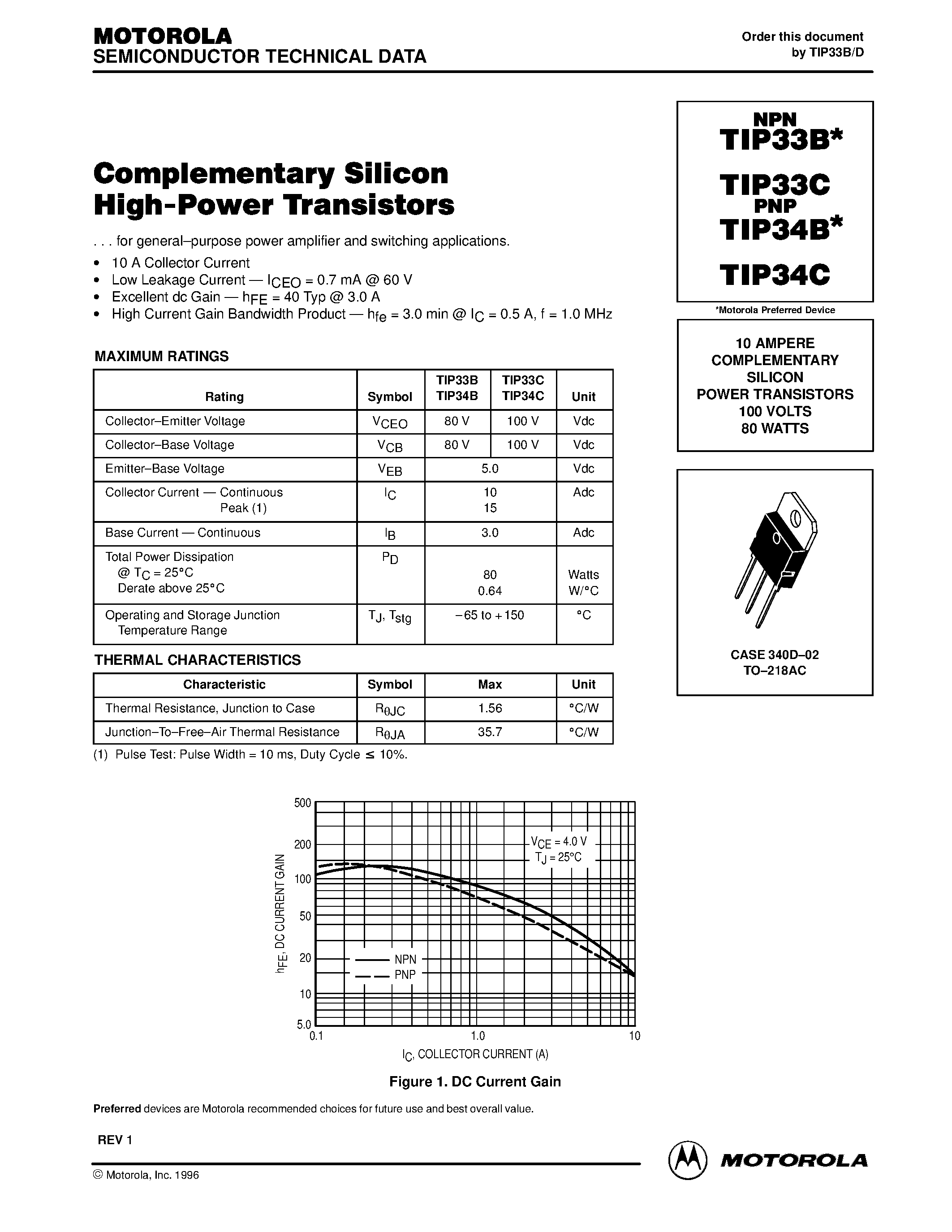 Даташит TIP34B - COMPLEMENTARY SILICON POWER TRANSISTORS страница 1