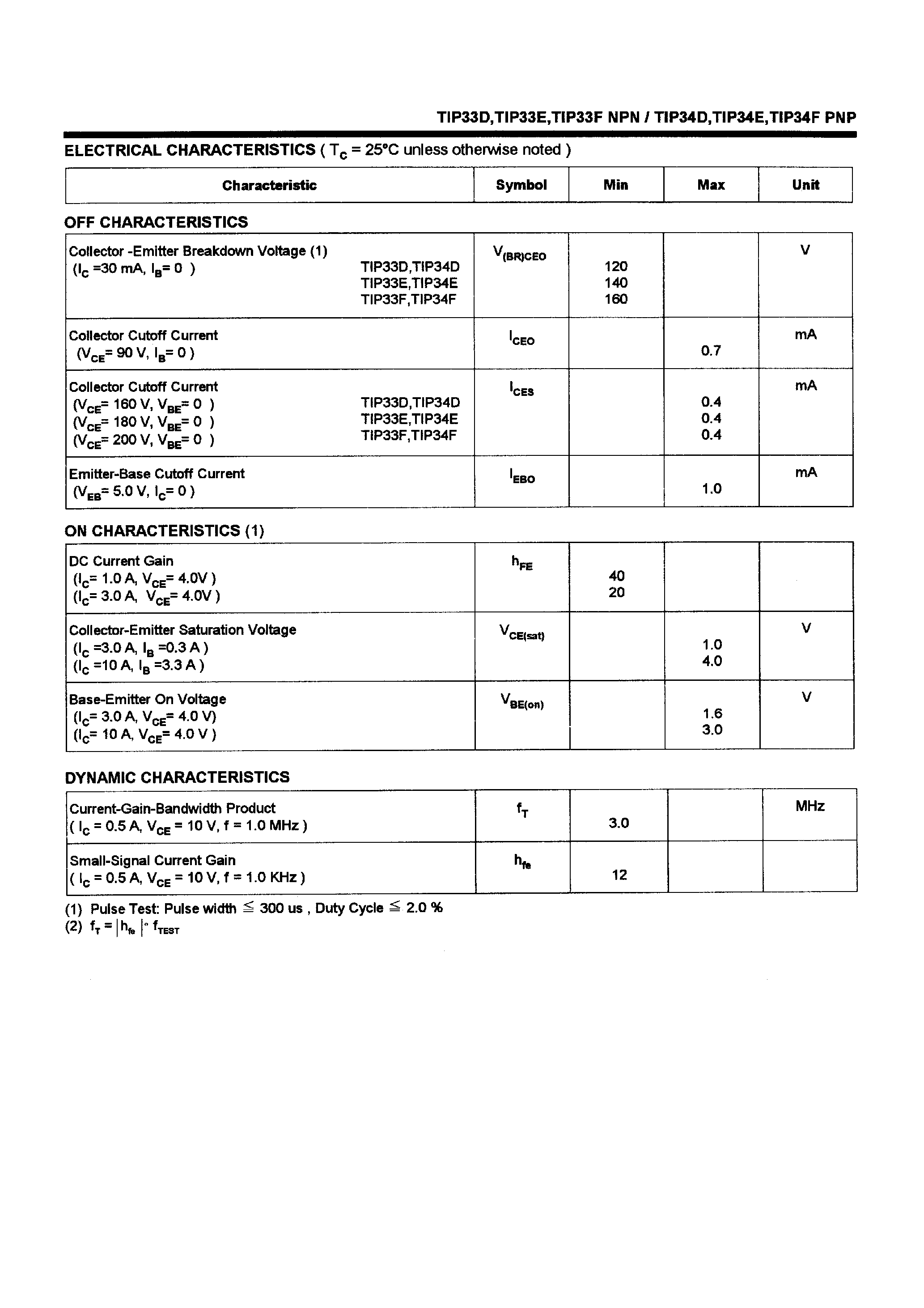 Даташит TIP34F - POWER TRANSISTORS(10A/120-160V/80W) страница 2