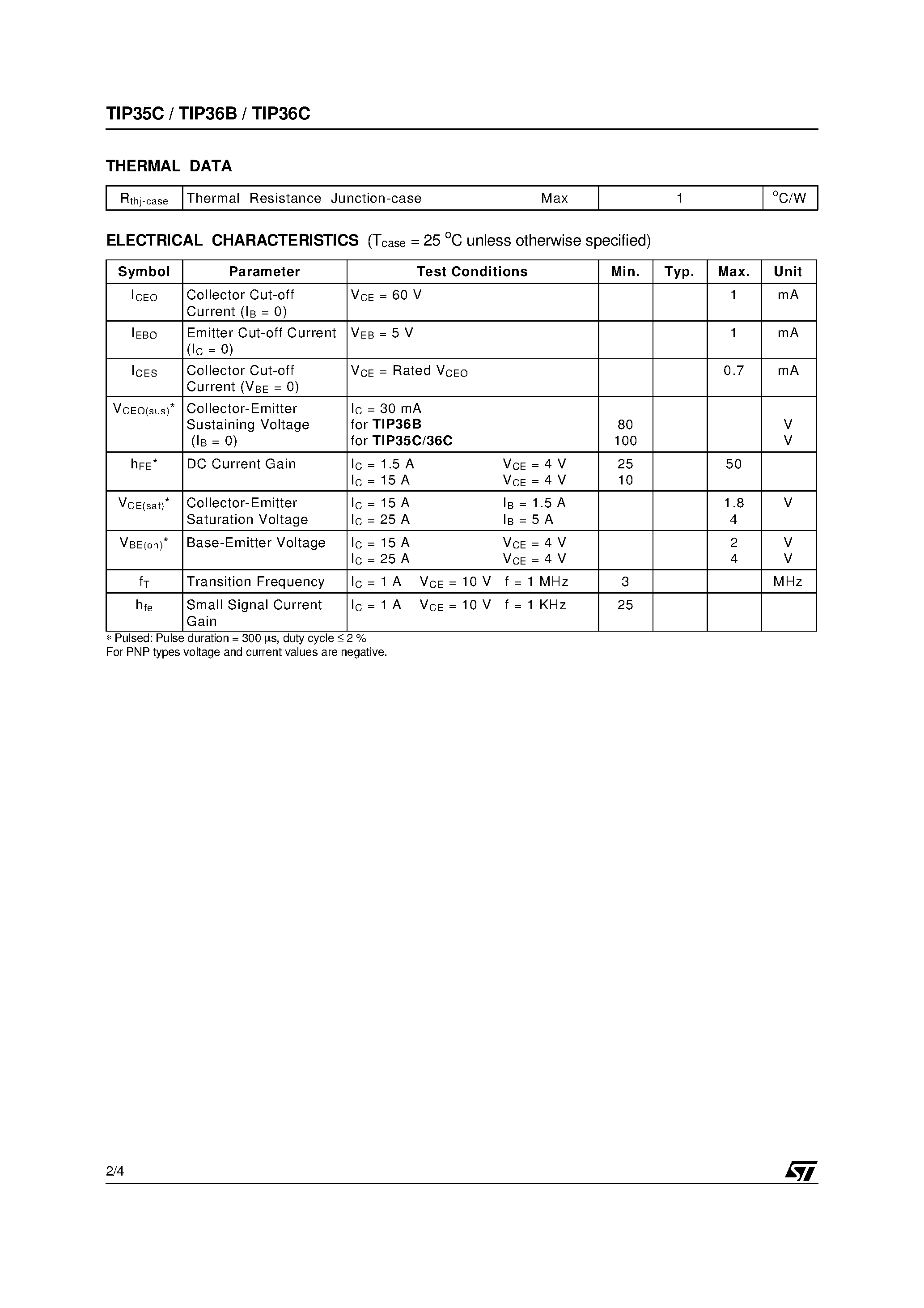 Даташит TIP35C - COMPLEMENTARY SILICON HIGH POWER TRANSISTORS страница 2