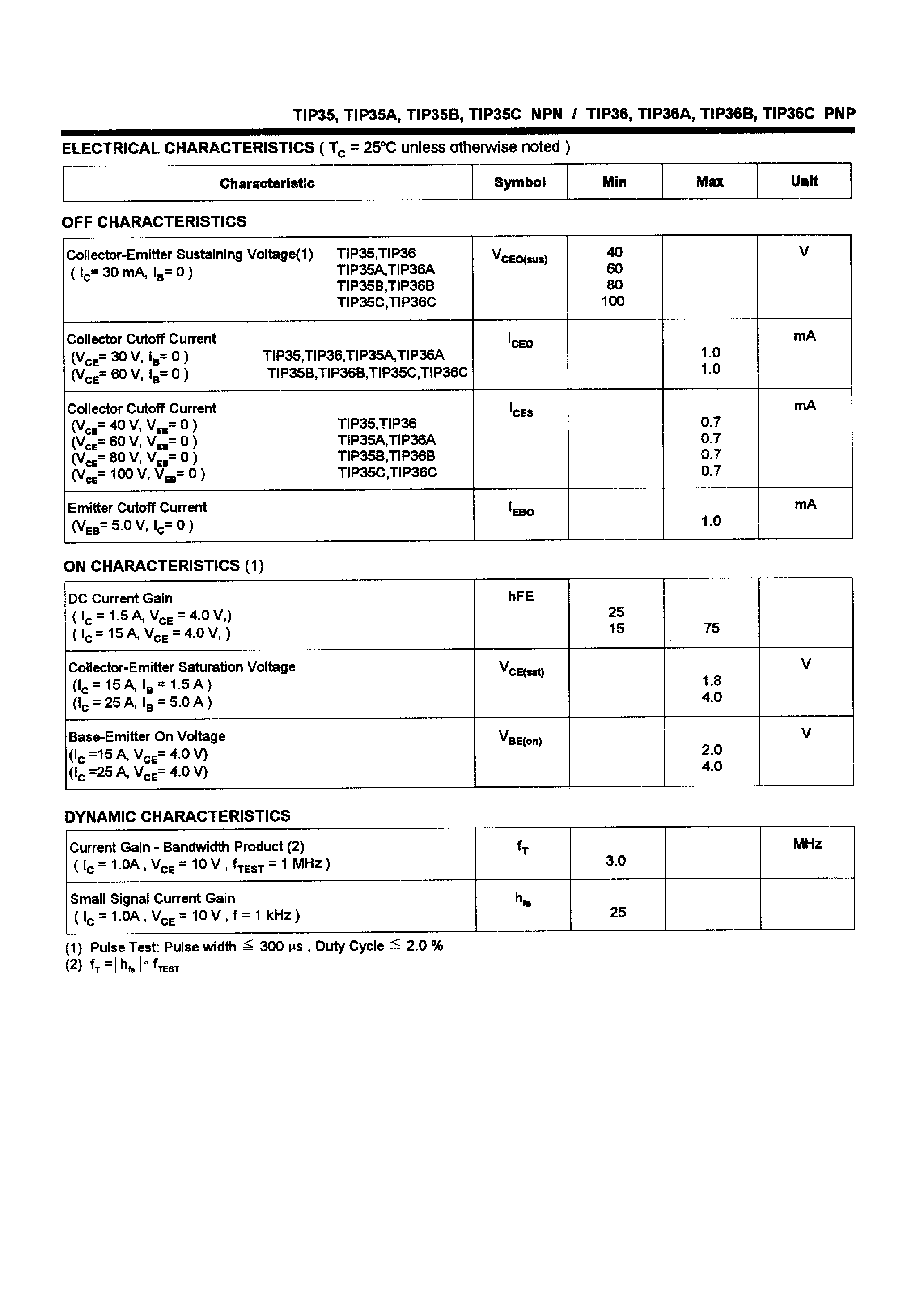Даташит TIP35C - POWER TRANSISTORS(25A/40-100V/125W) страница 2