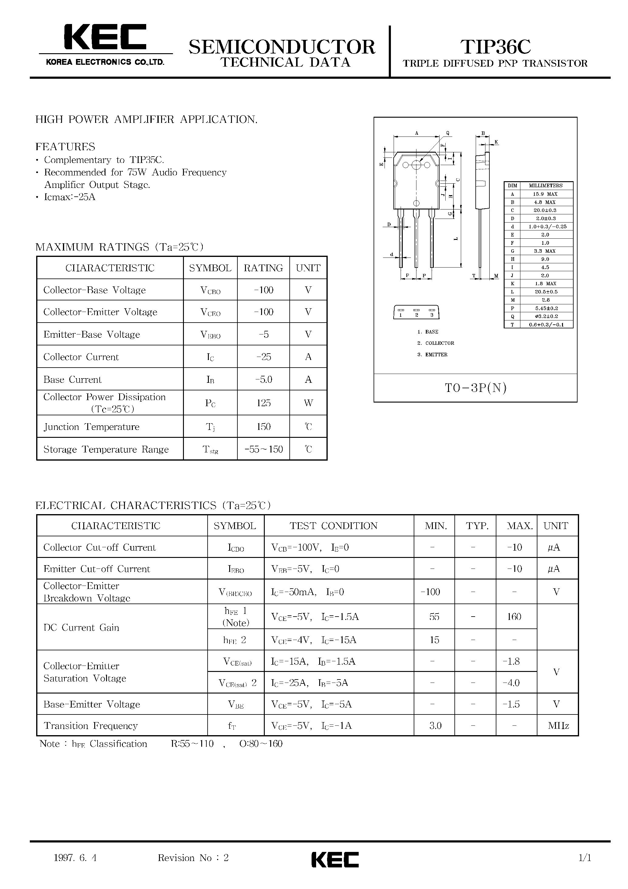 Даташит TIP36C - TRIPLE DIFFUSED PNP TRANSISTOR(HIGH POWER AMPLIFIER) страница 1