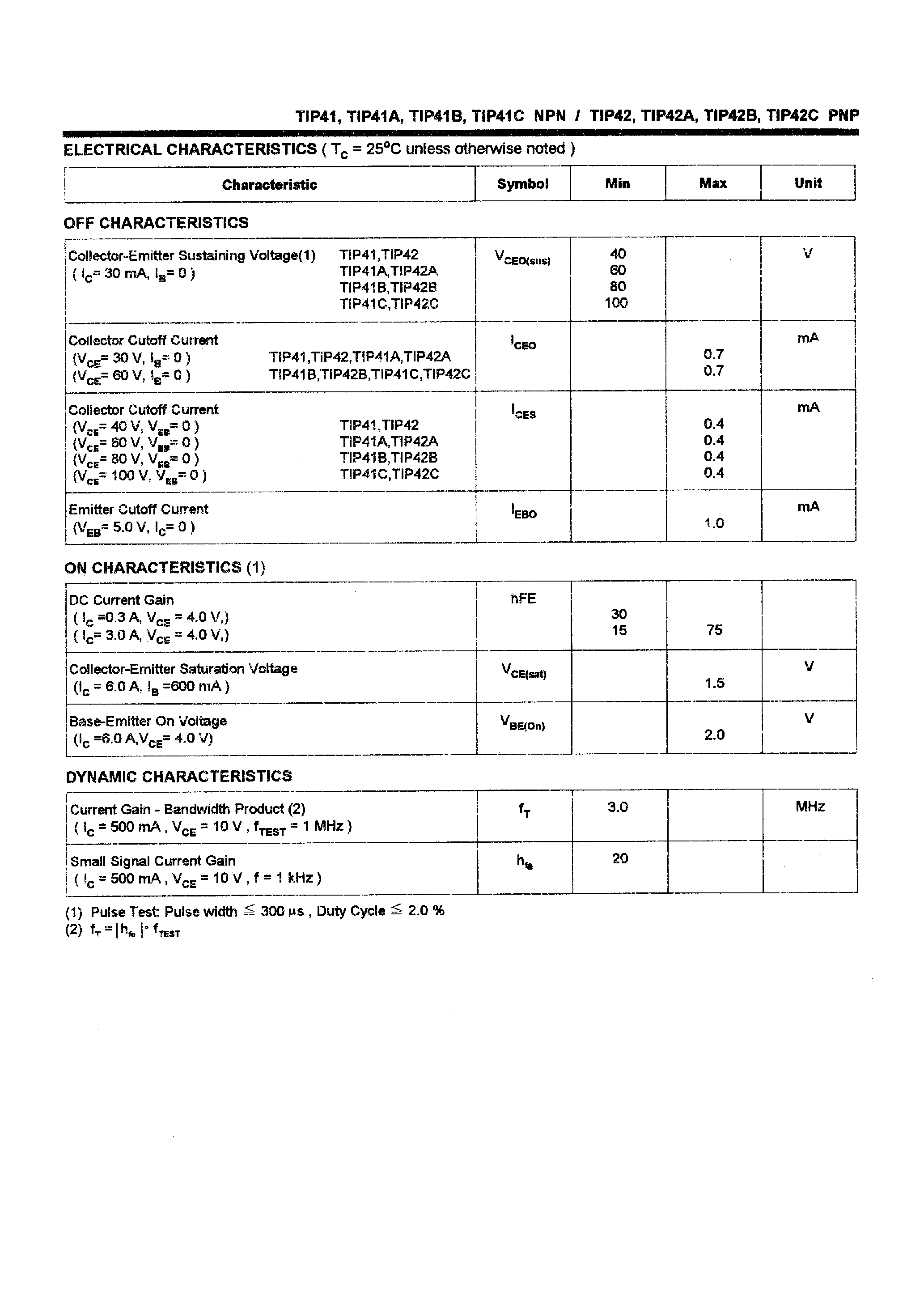 Datasheet TIP41C page 2 Datasheet TIP41C - POWER TRANSISTORS(6A/40-100V/65W) page 2
