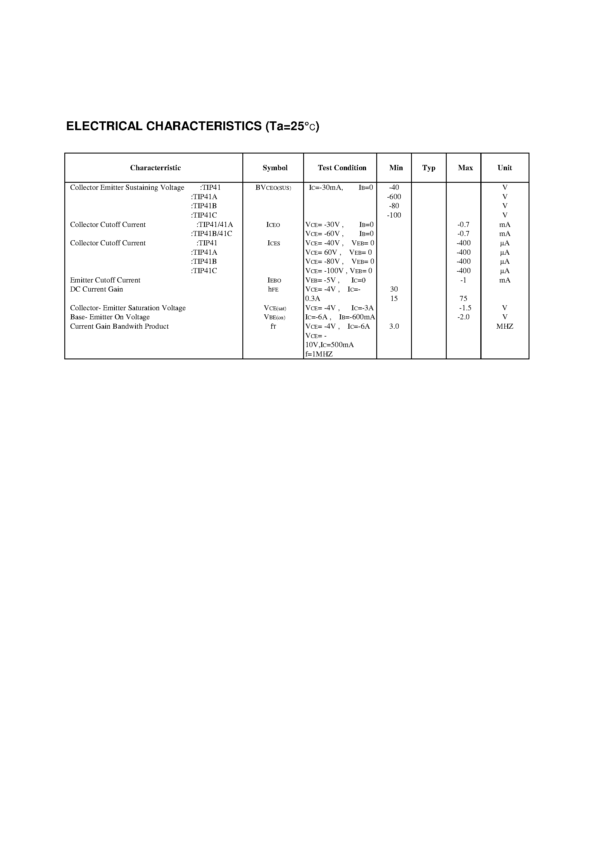 Даташит TIP42C - PNP EPITAXIAL SILICON TRANSISTOR(MEDIUM POWER LINEAR SWITCHING APPLICATIONS) страница 2