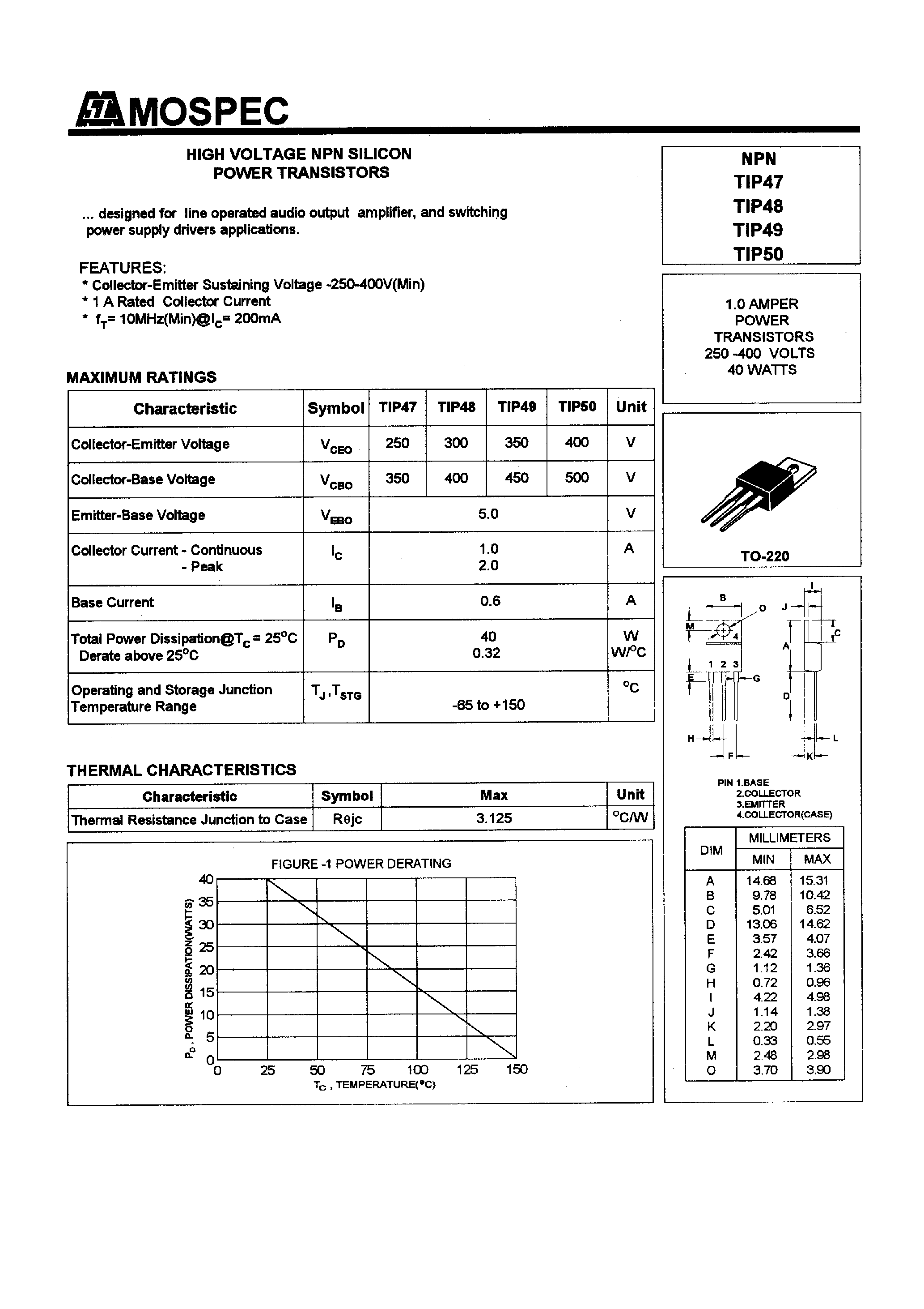 Datasheet TIP48 - POWER TRANSISTORS(1.0A/250-400V/40W) page 1