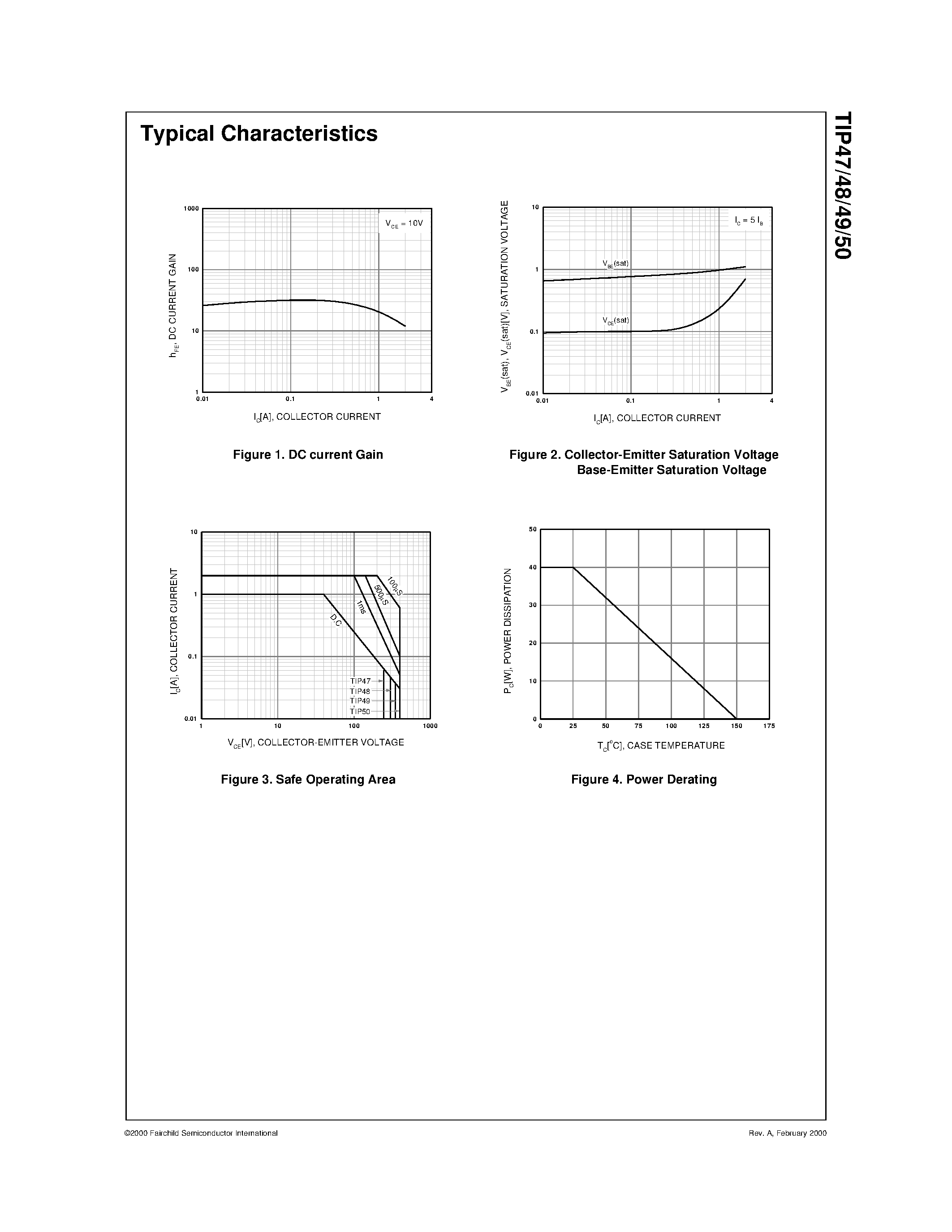 Datasheet TIP49 page 2 Datasheet TIP49 - High Voltage and Switching Applications page 2