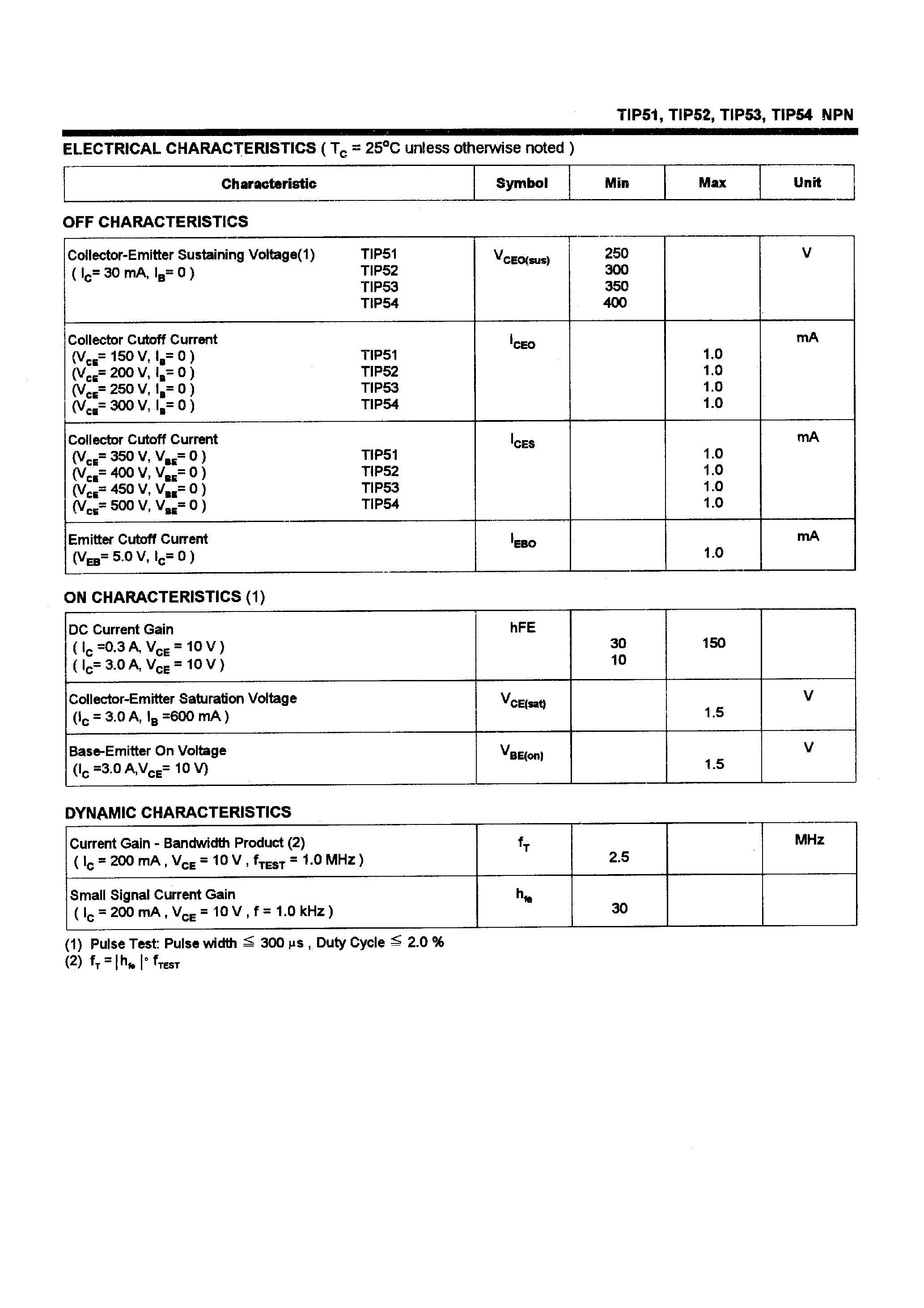 Datasheet TIP54 page 2 Datasheet TIP54 - High-Voltage NPN Silicon Power Transistor page 2