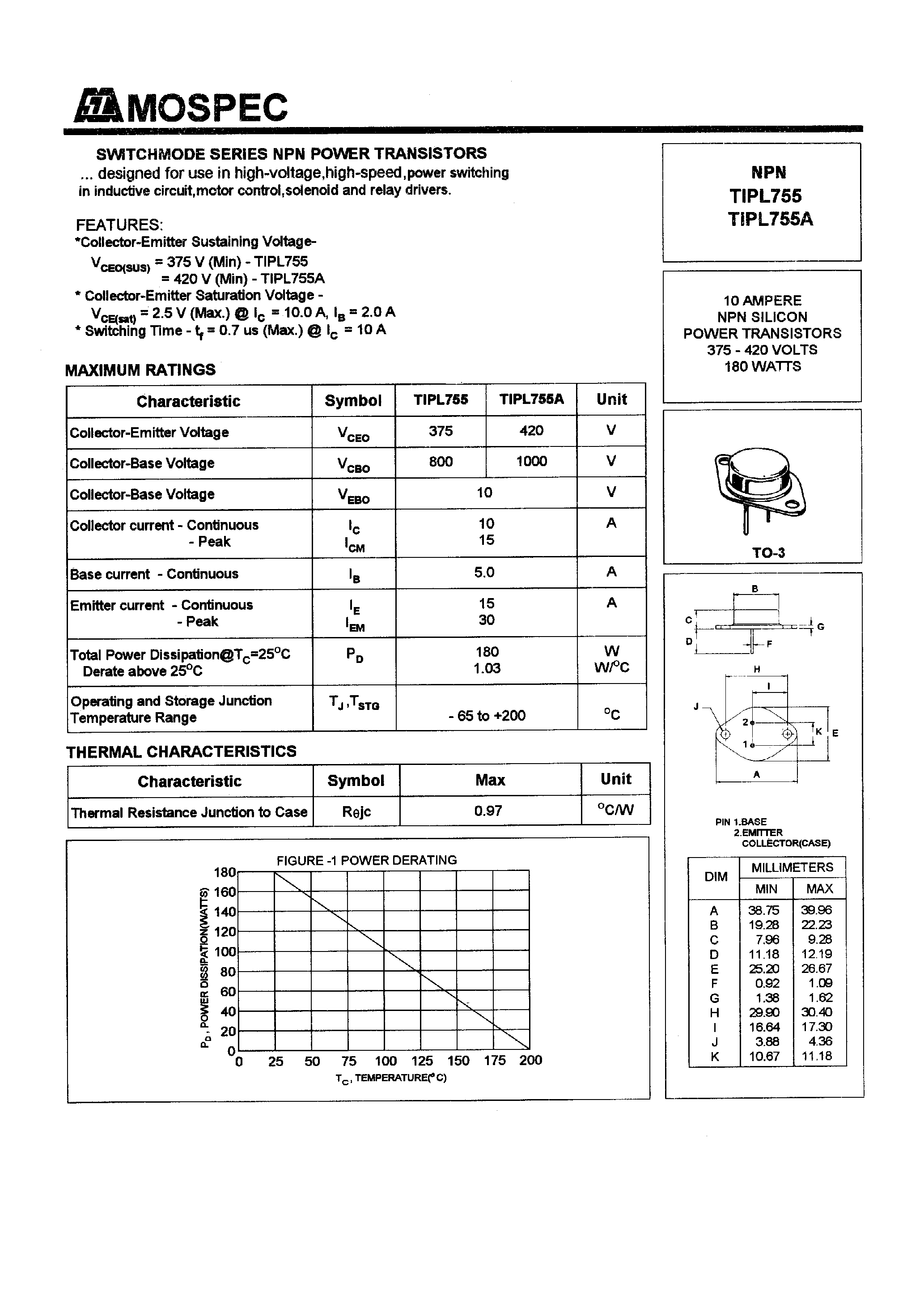 Даташит на микросхему TIPL755 страница 1 Даташит TIPL755 - POWER TRANSISTORS(10A/375-420V/180W) страница 1