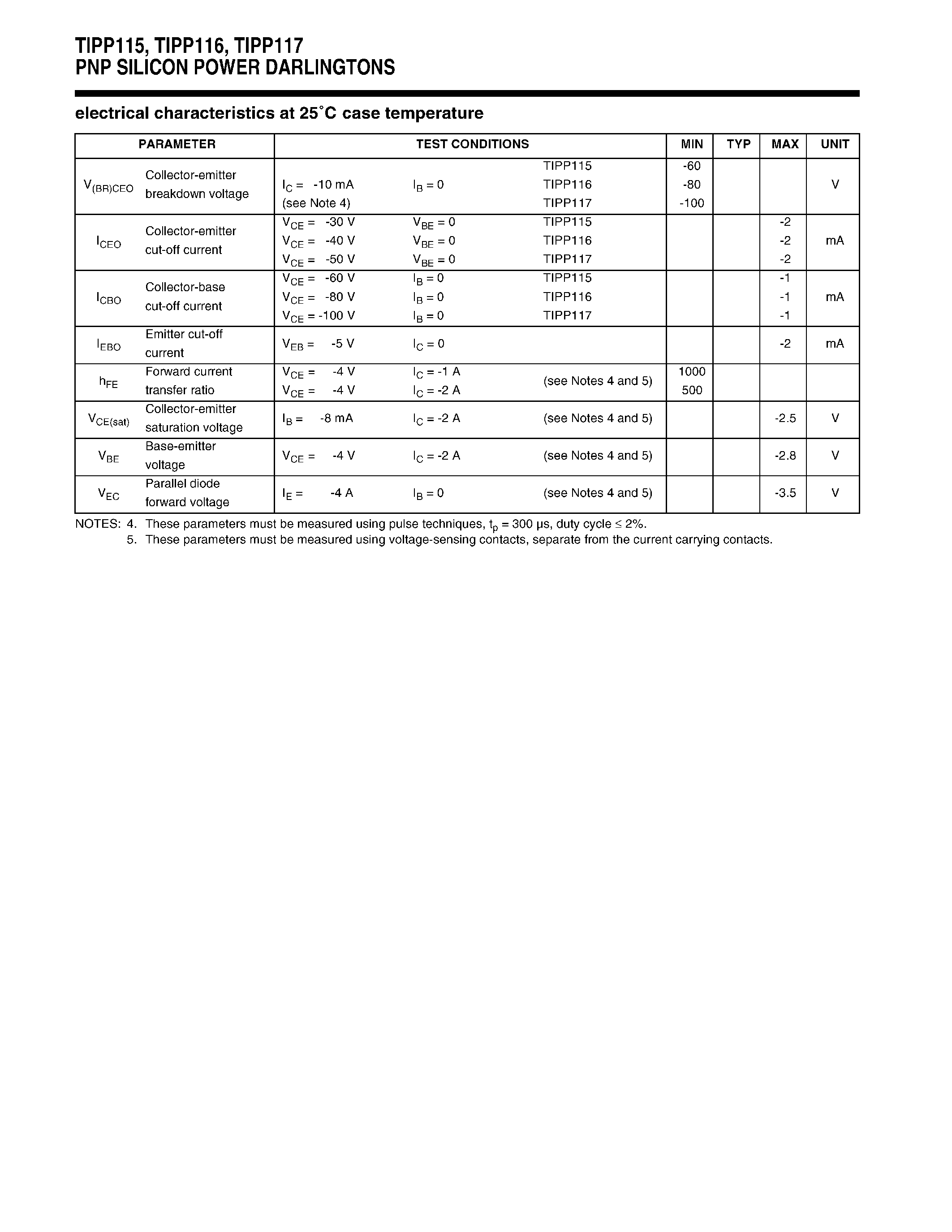 Datasheet TIPP117 page 2 Datasheet TIPP117 - PNP SILICON POWER DARLINGTONS page 2