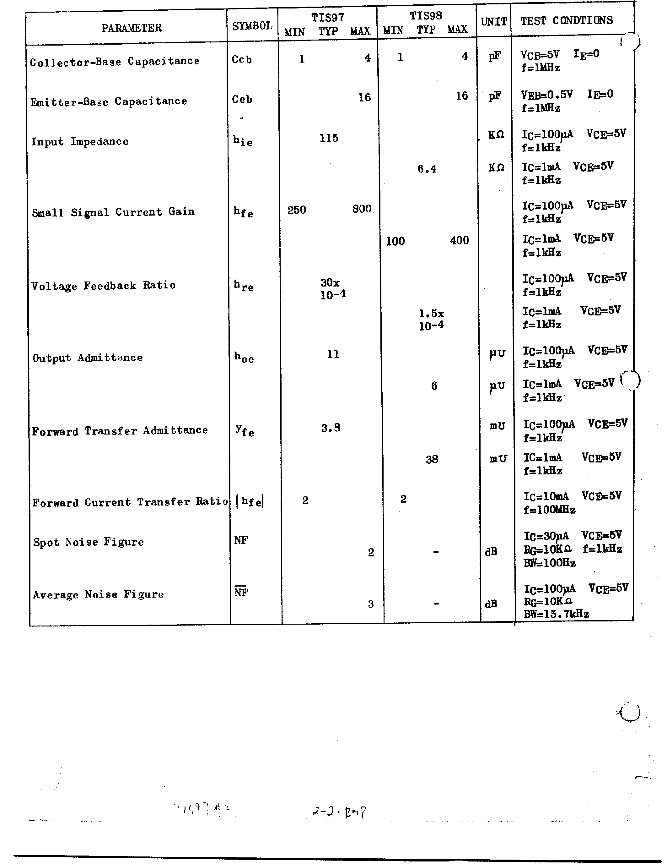 Даташит на микросхему TIS97 страница 2 Даташит TIS97 - NPN SILICON PLANAR EPITAXIAL TRANSISTORS страница 2