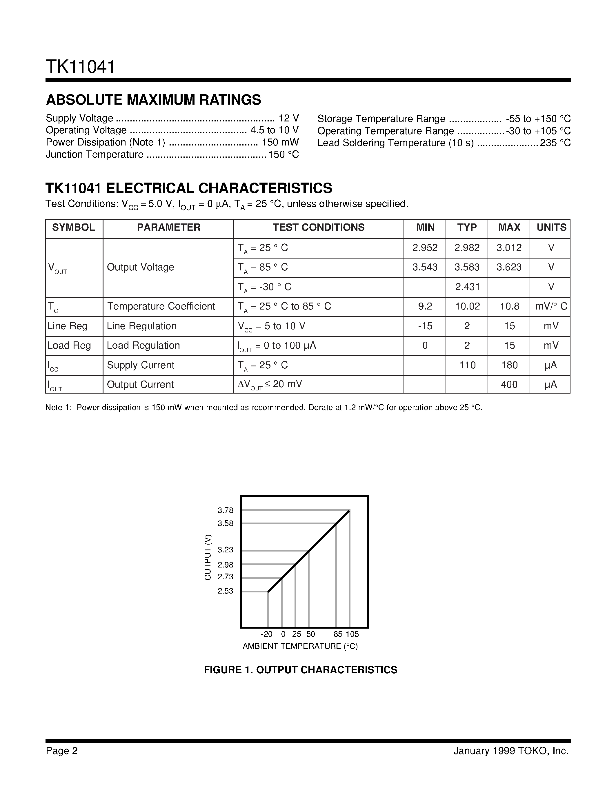 Даташит TK11041M-1 - TEMPERATURE SENSOR IC страница 2
