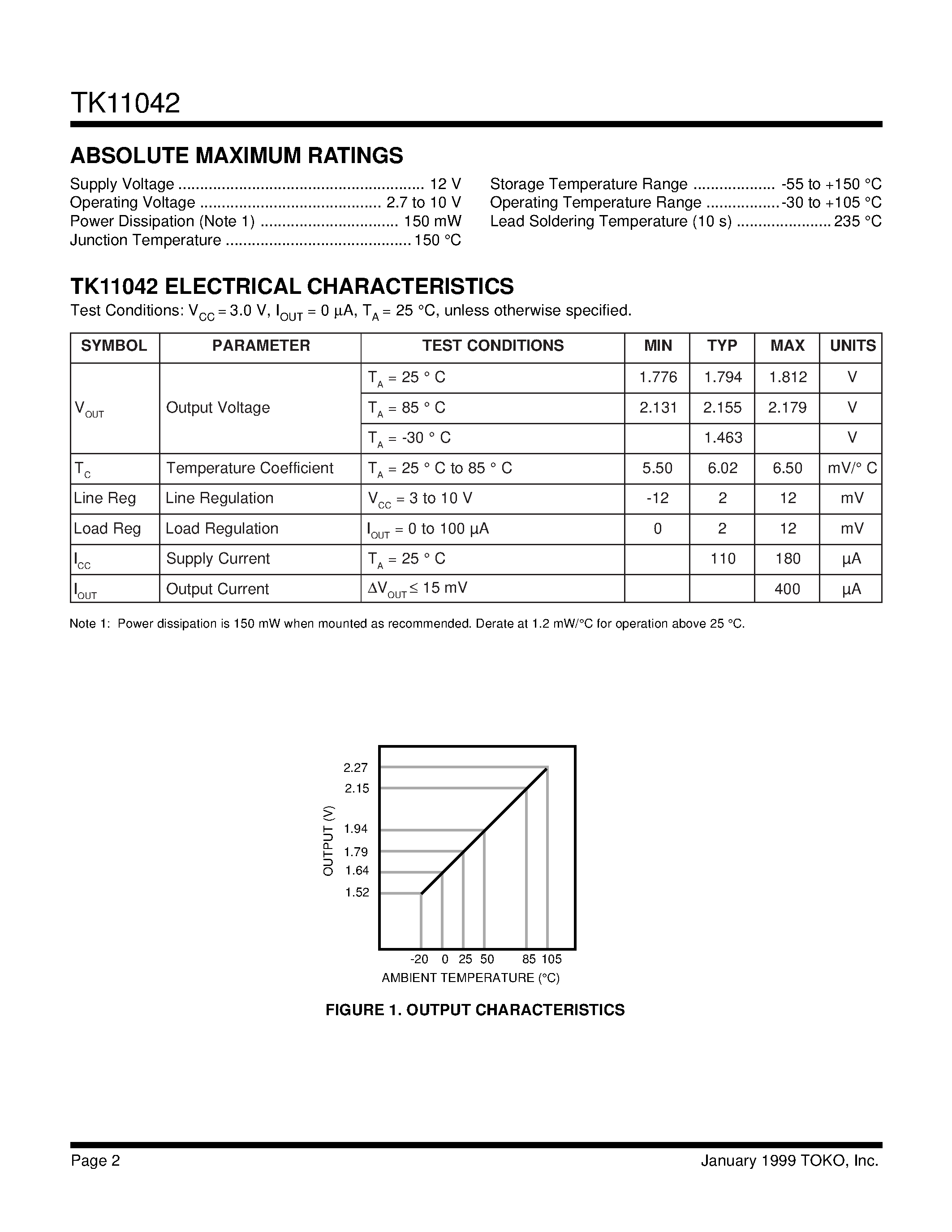 Даташит TK11042M-1 - TEMPERATURE SENSOR IC страница 2