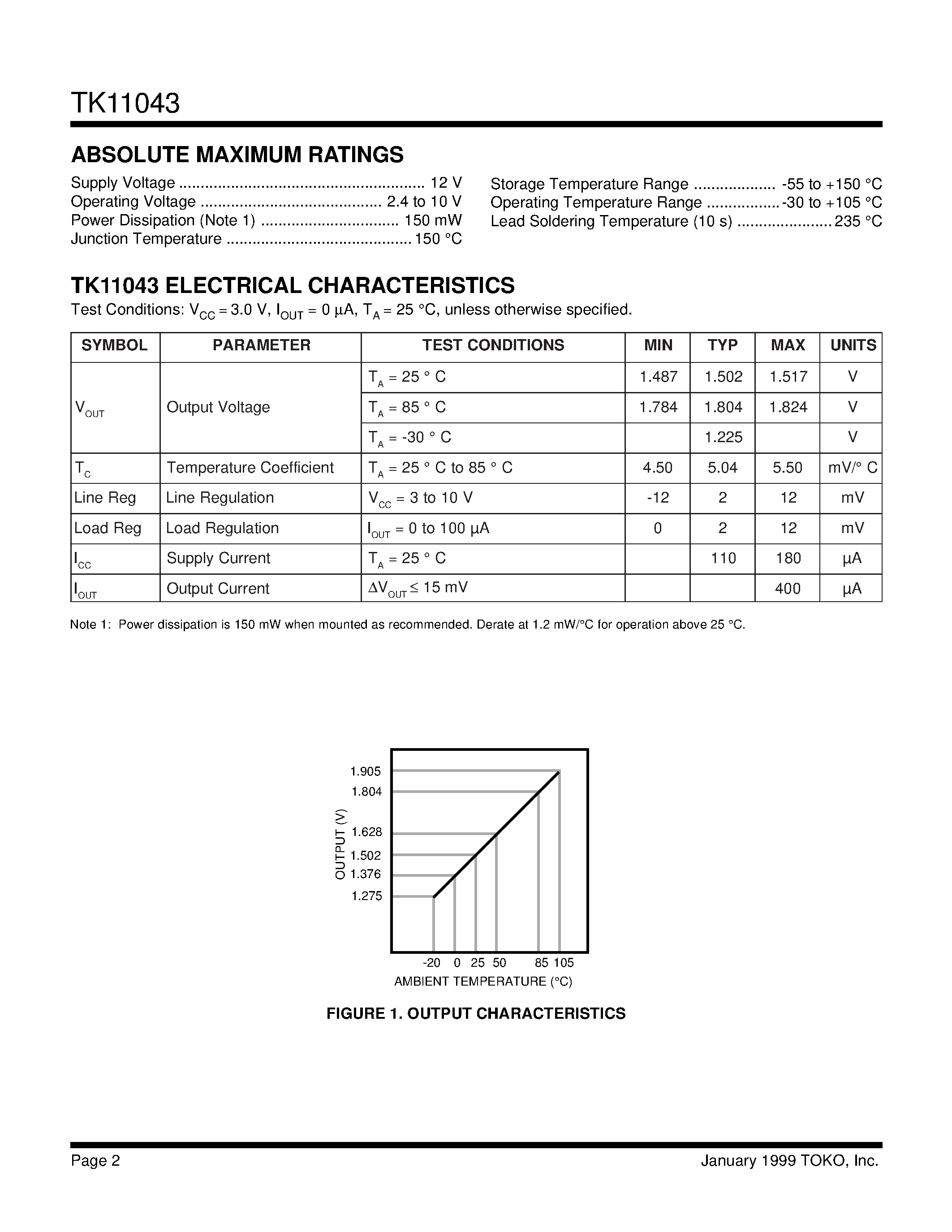 Даташит TK11043M-1 - TEMPERATURE SENSOR IC страница 2