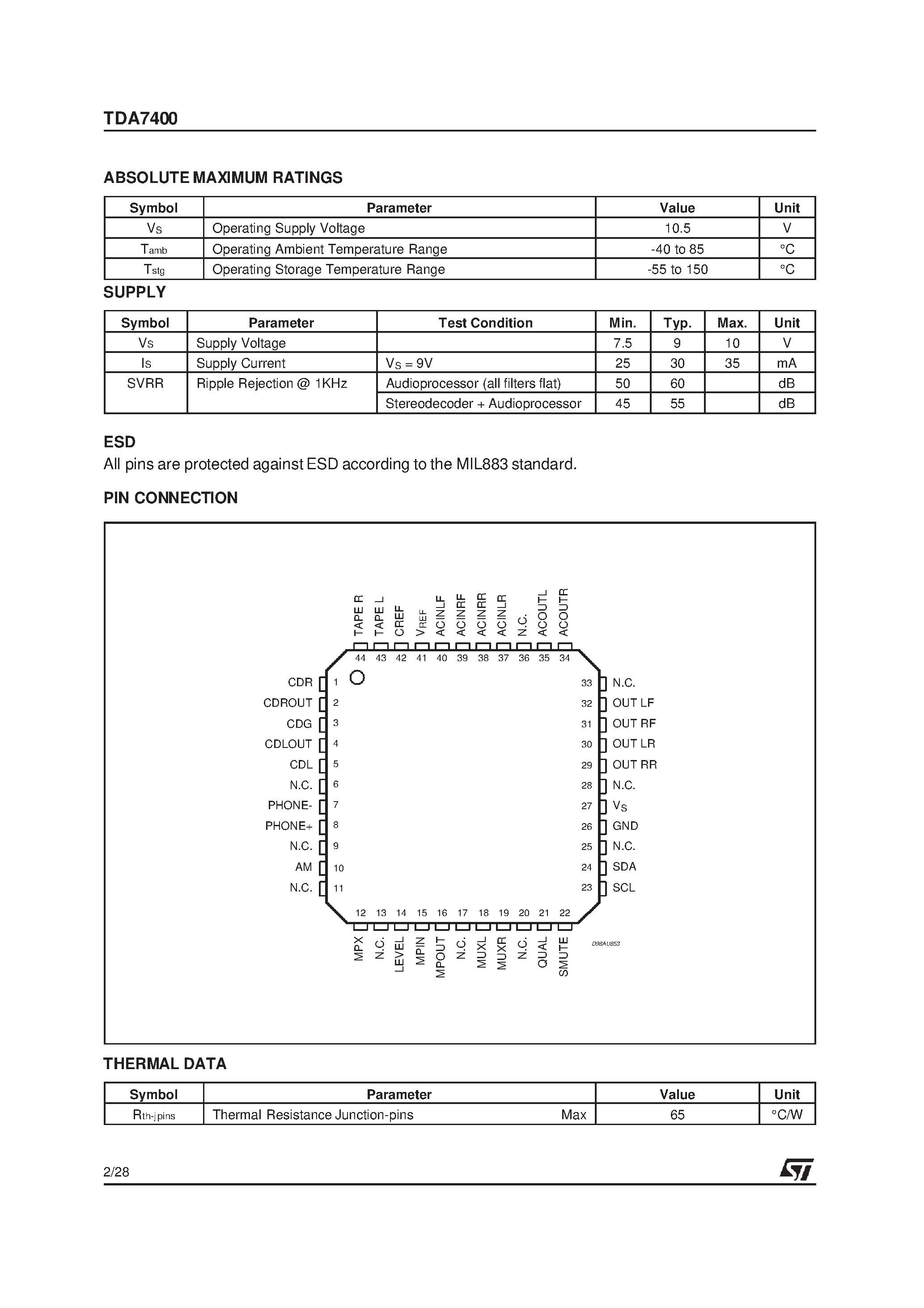 Datasheet TDA7400 - ADVANCED CAR SIGNAL PROCESSOR page 2