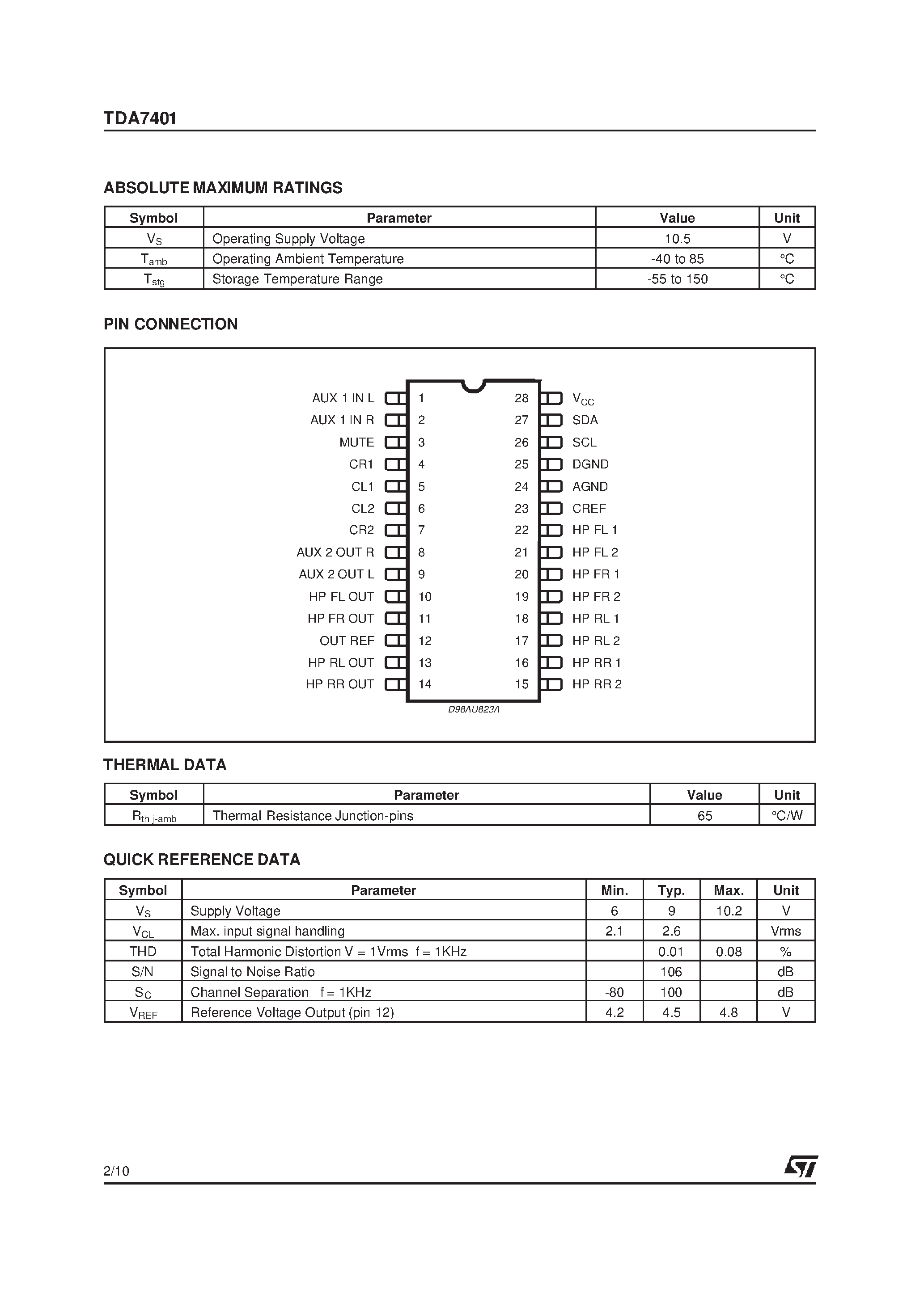 Datasheet TDA7401 - DIGITALLY CONTROLLED AUDIO PROCESSOR WITH LOUDSPEAKERS EQUALIZER page 2
