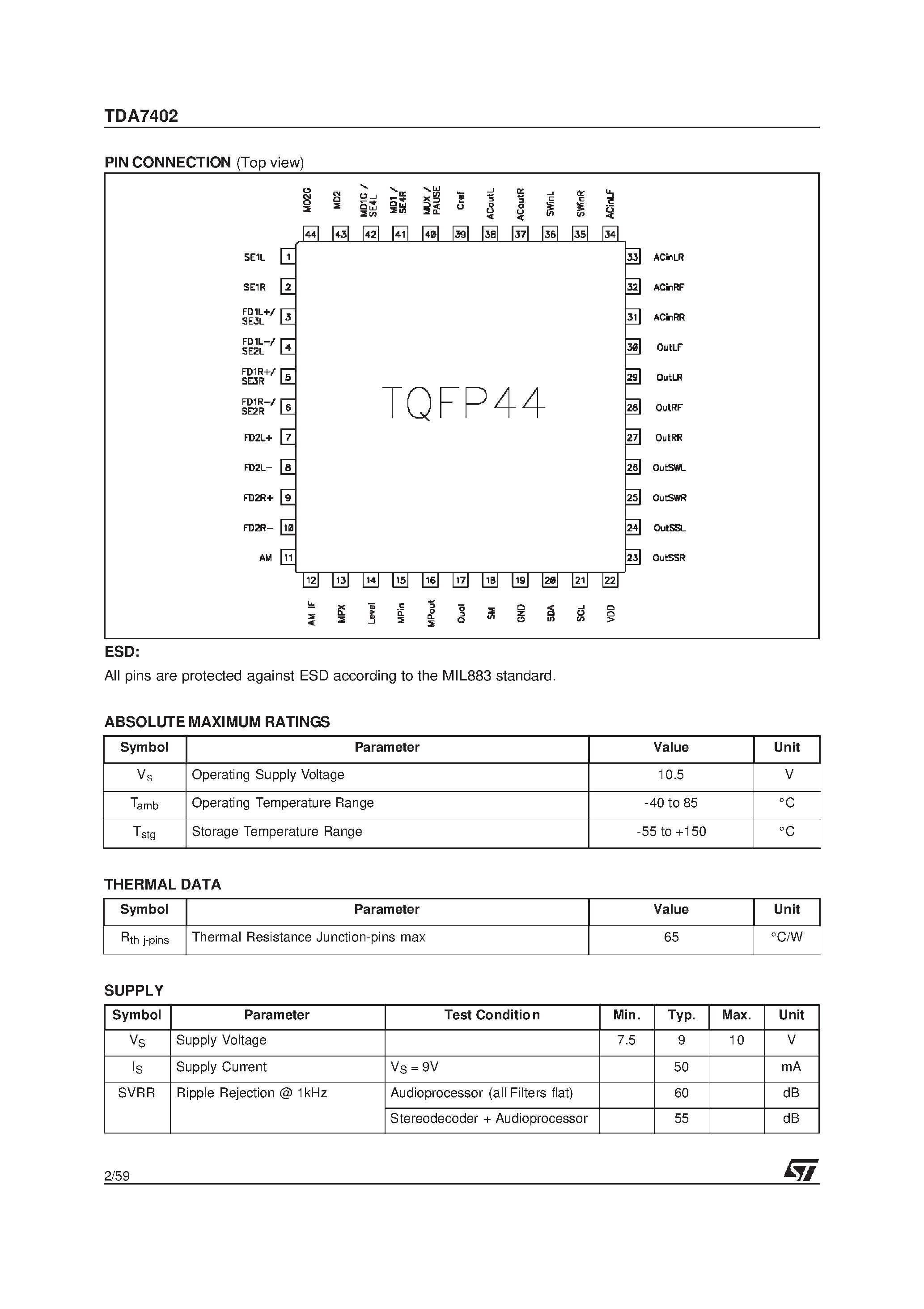 Datasheet TDA7402 - CARRADIO SIGNAL PROCESSOR page 2