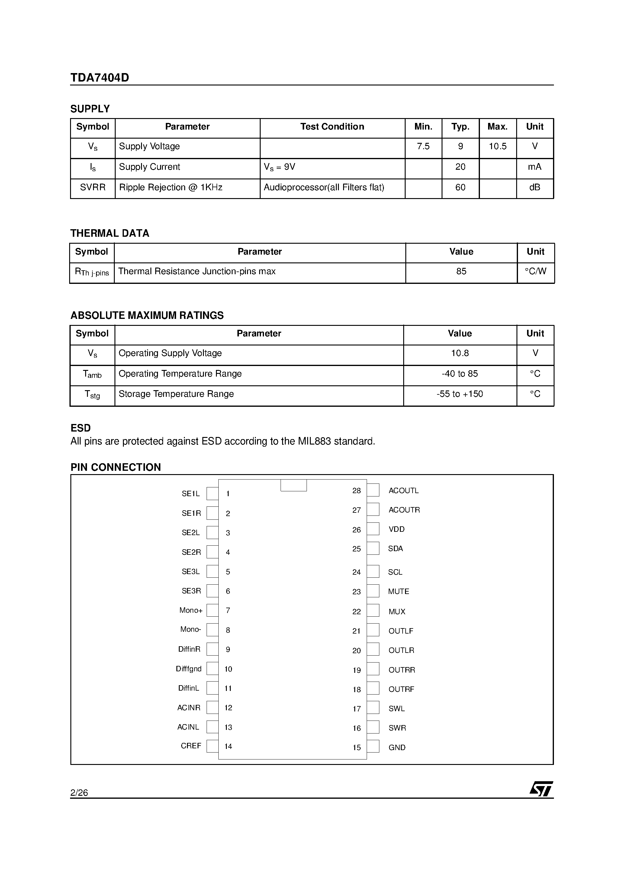 Datasheet TDA7404 - CARRADIO-SIGNAL-PROCESSOR page 2