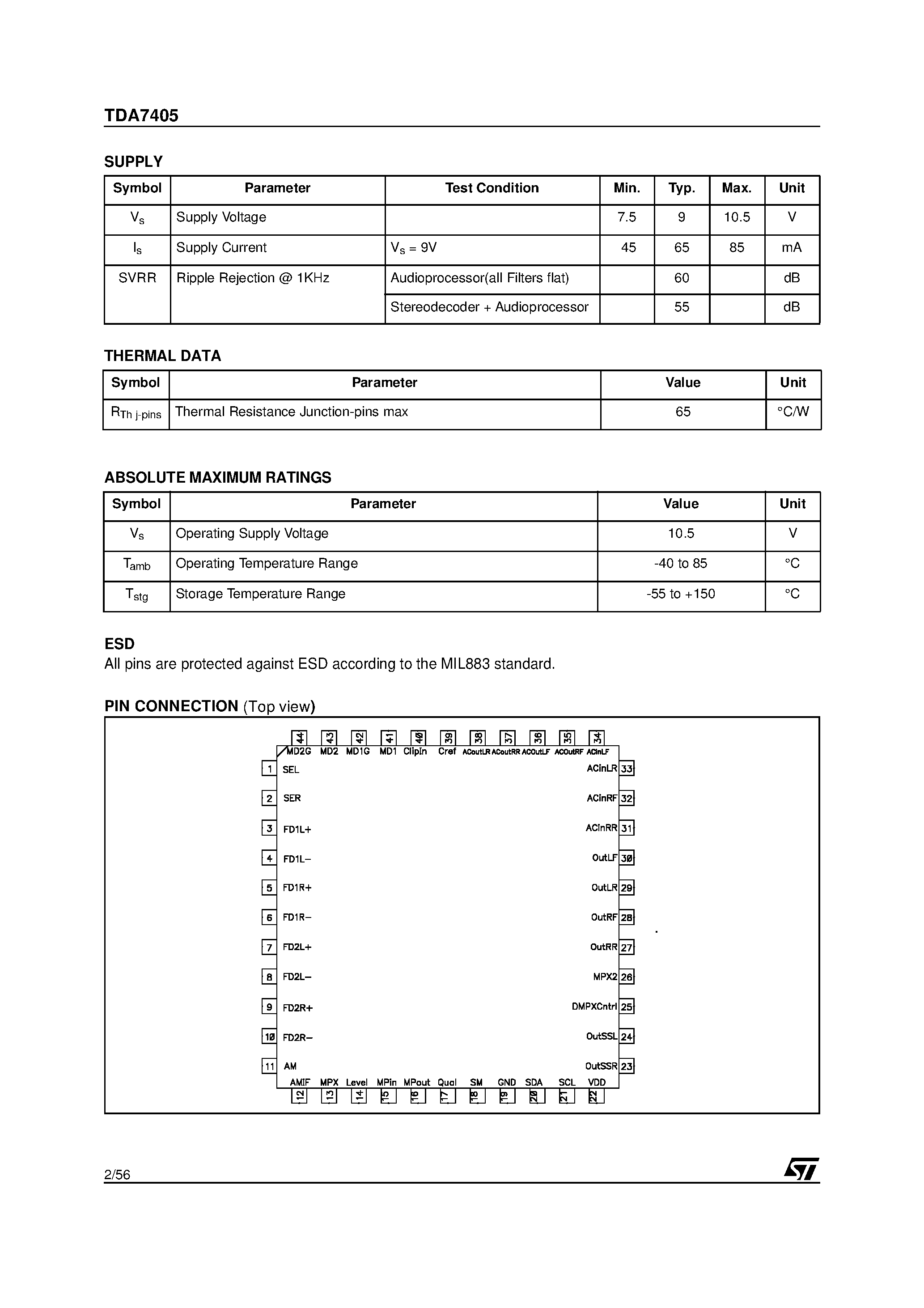 Datasheet TDA7405 - EQUALIZER CARRADIO SIGNAL PROCESSOR page 2