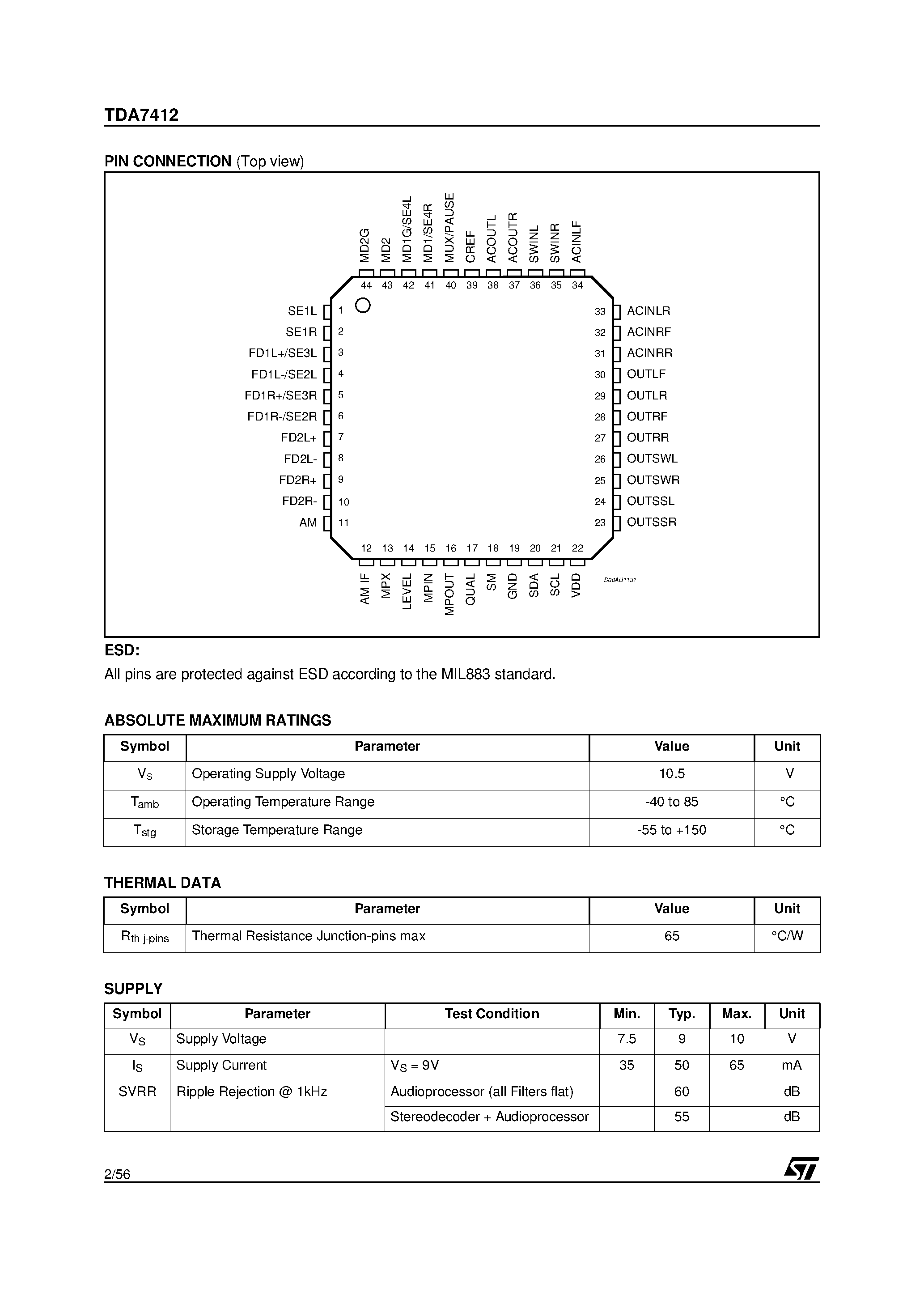 Datasheet TDA7412 - CARRADIO SIGNAL PROCESSOR page 2