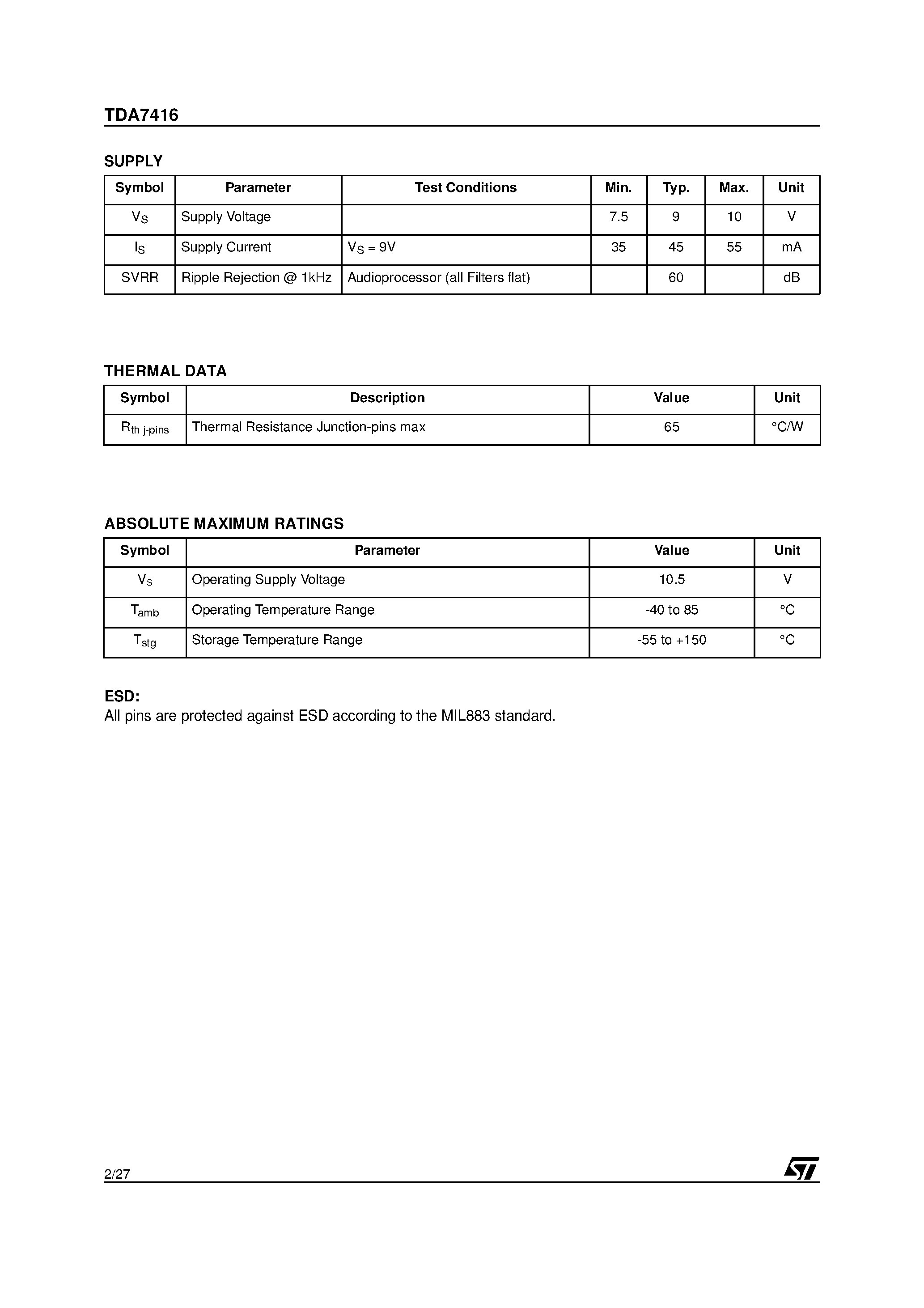 Datasheet TDA7416 - CARRADIO SIGNAL PROCESSOR page 2
