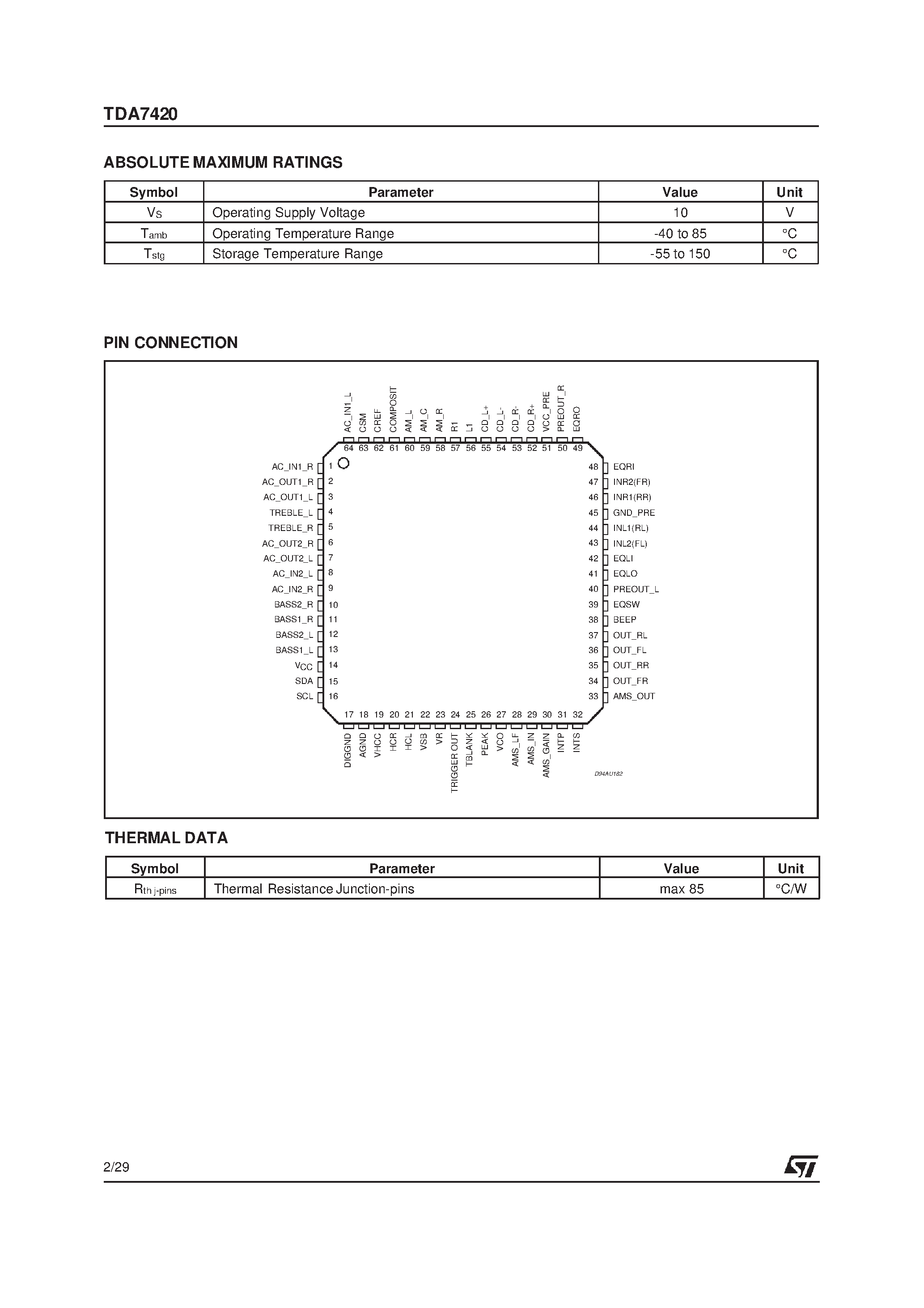 Datasheet TDA7420 - MULTIFUNCTIONAUDIO PROCESSOR page 2