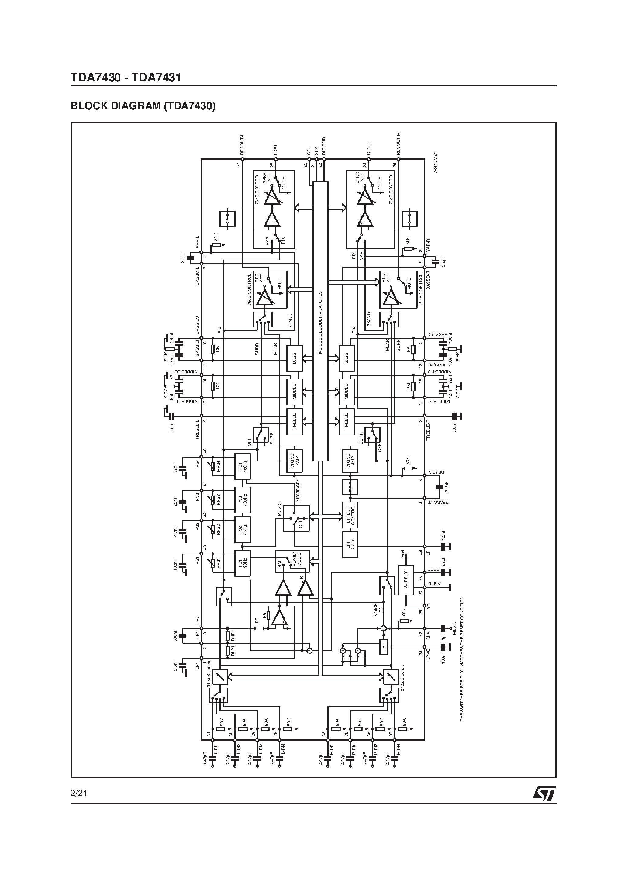 Datasheet TDA7431 - DIGITALLY CONTROLLED AUDIO PROCESSOR WITH SURROUND SOUND MATRIX AND VOICE CANCELLER page 2