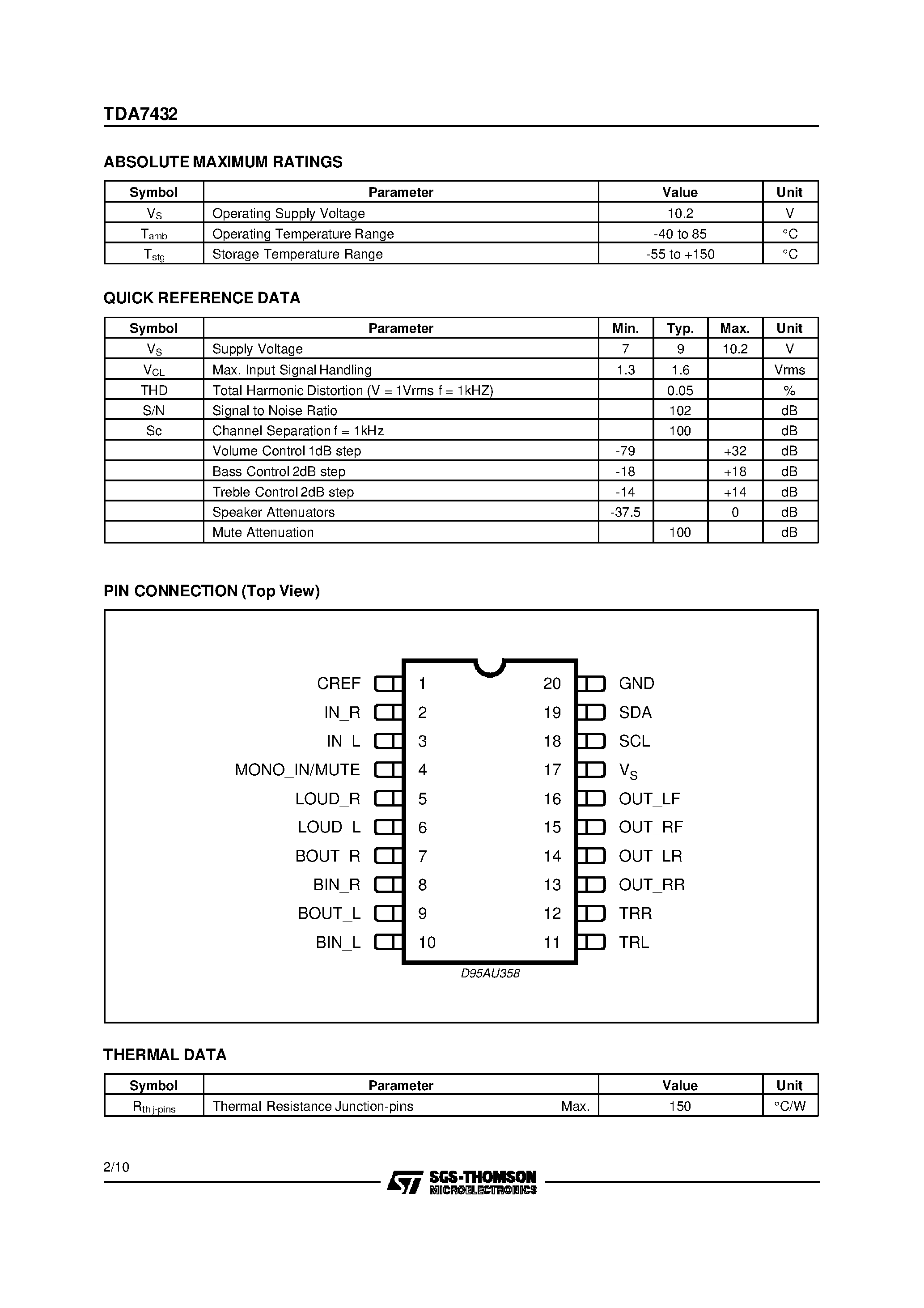 Datasheet TDA7432D - BASIC FUNCTION AUDIO PROCESSOR page 2