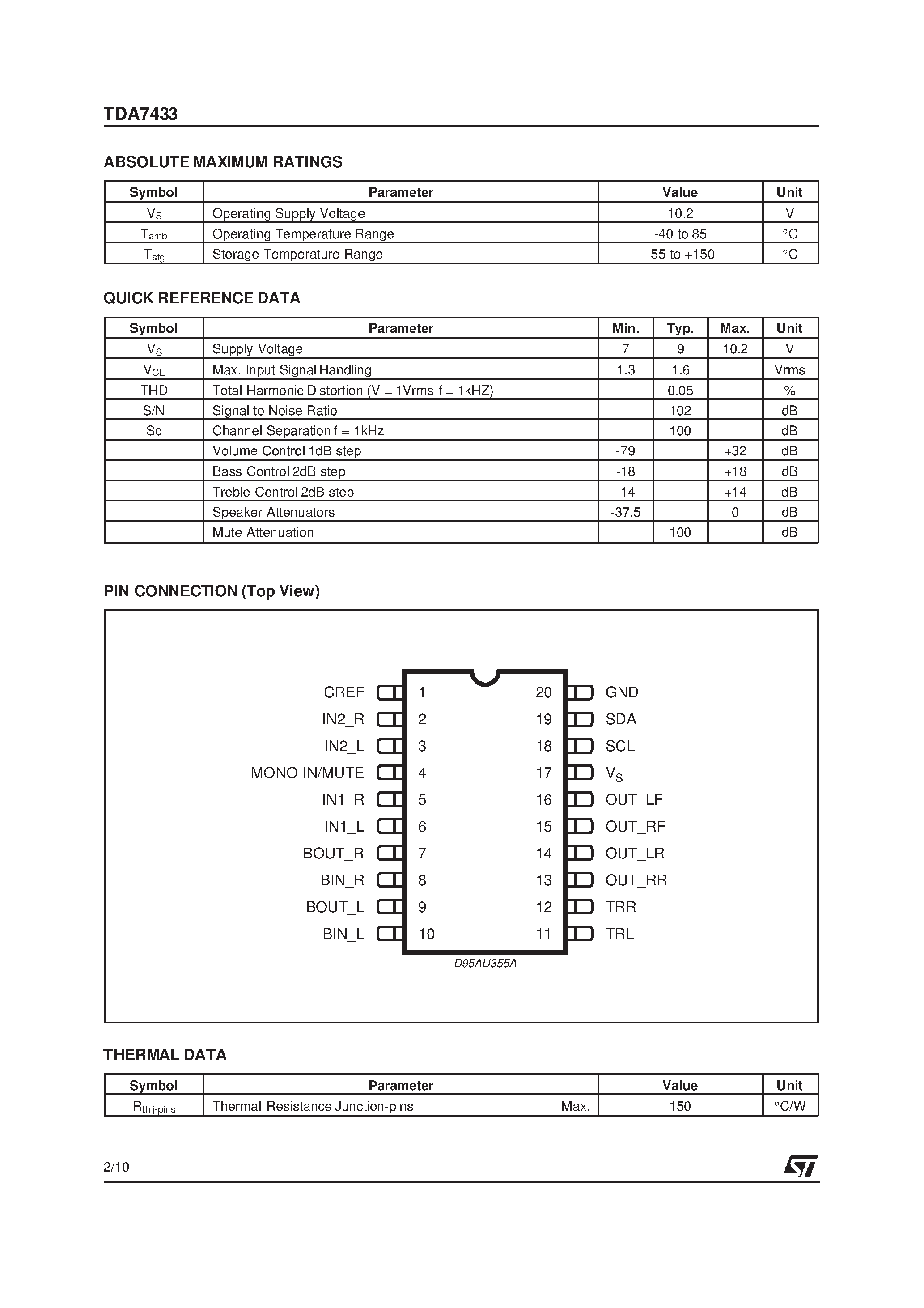 Datasheet TDA7433 - BASIC FUNCTION AUDIO PROCESSOR page 2