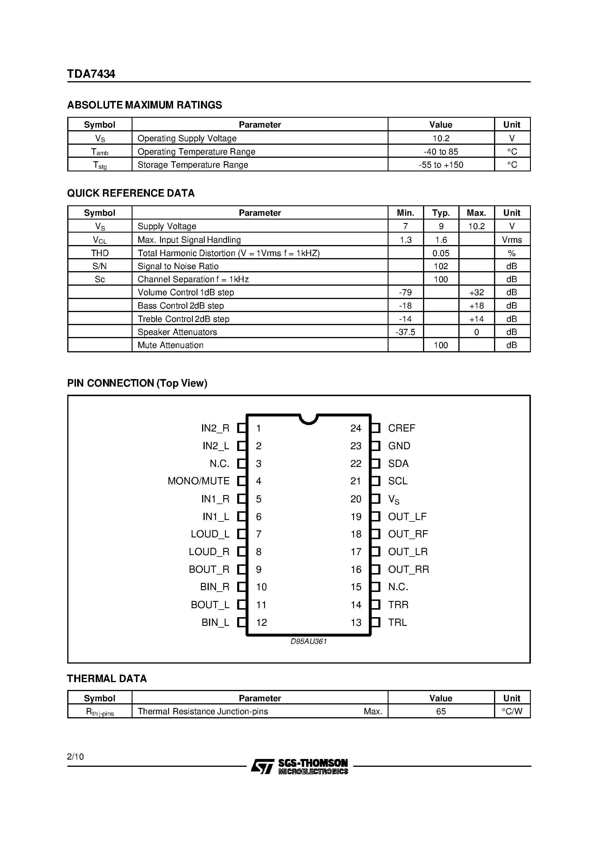 Datasheet TDA7434 - BASIC FUNCTION AUDIO PROCESSOR page 2