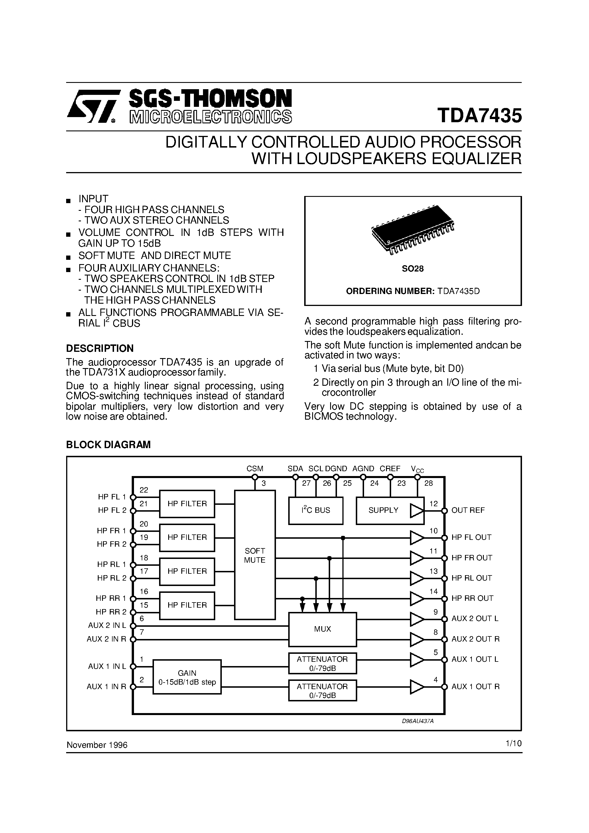 Datasheet TDA7435 - DIGITALLY CONTROLLED AUDIO PROCESSOR WITH LOUDSPEAKERS EQUALIZER page 1