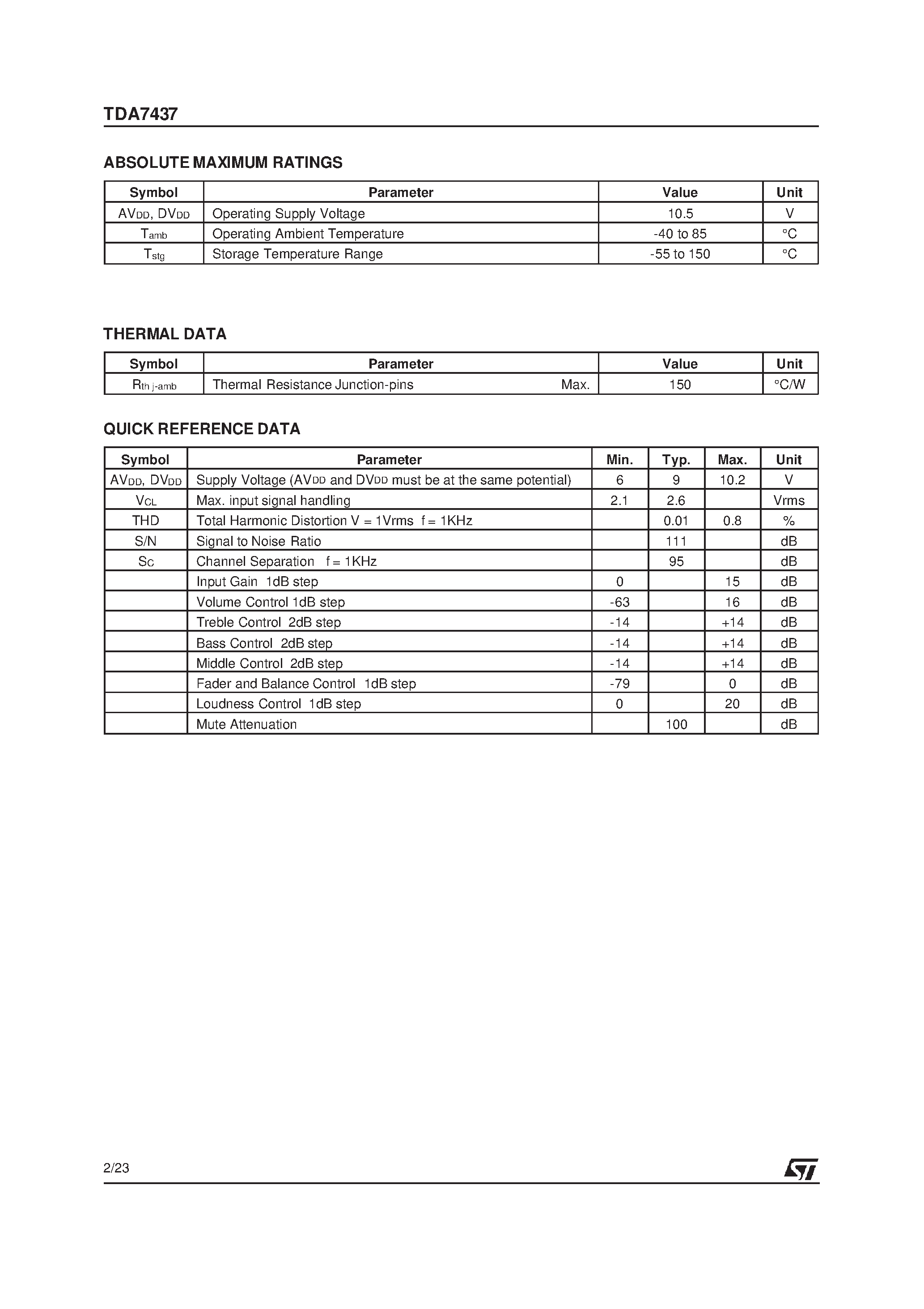 Datasheet TDA7437 - DIGITALLY CONTROLLED AUDIO PROCESSOR page 2
