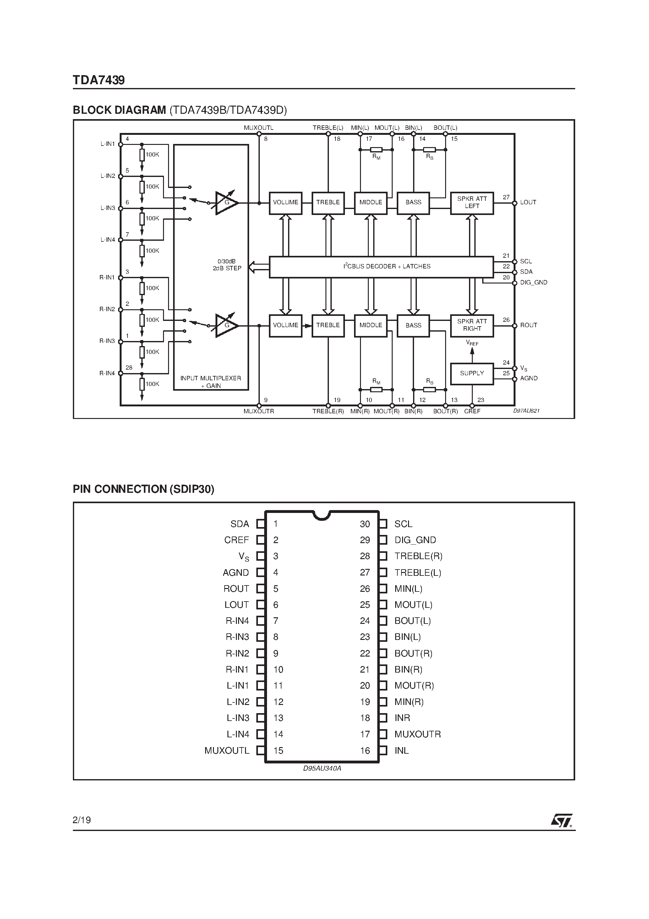 Datasheet TDA7439B - THREE BANDS DIGITALLY CONTROLLED AUDIO PROCESSOR page 2