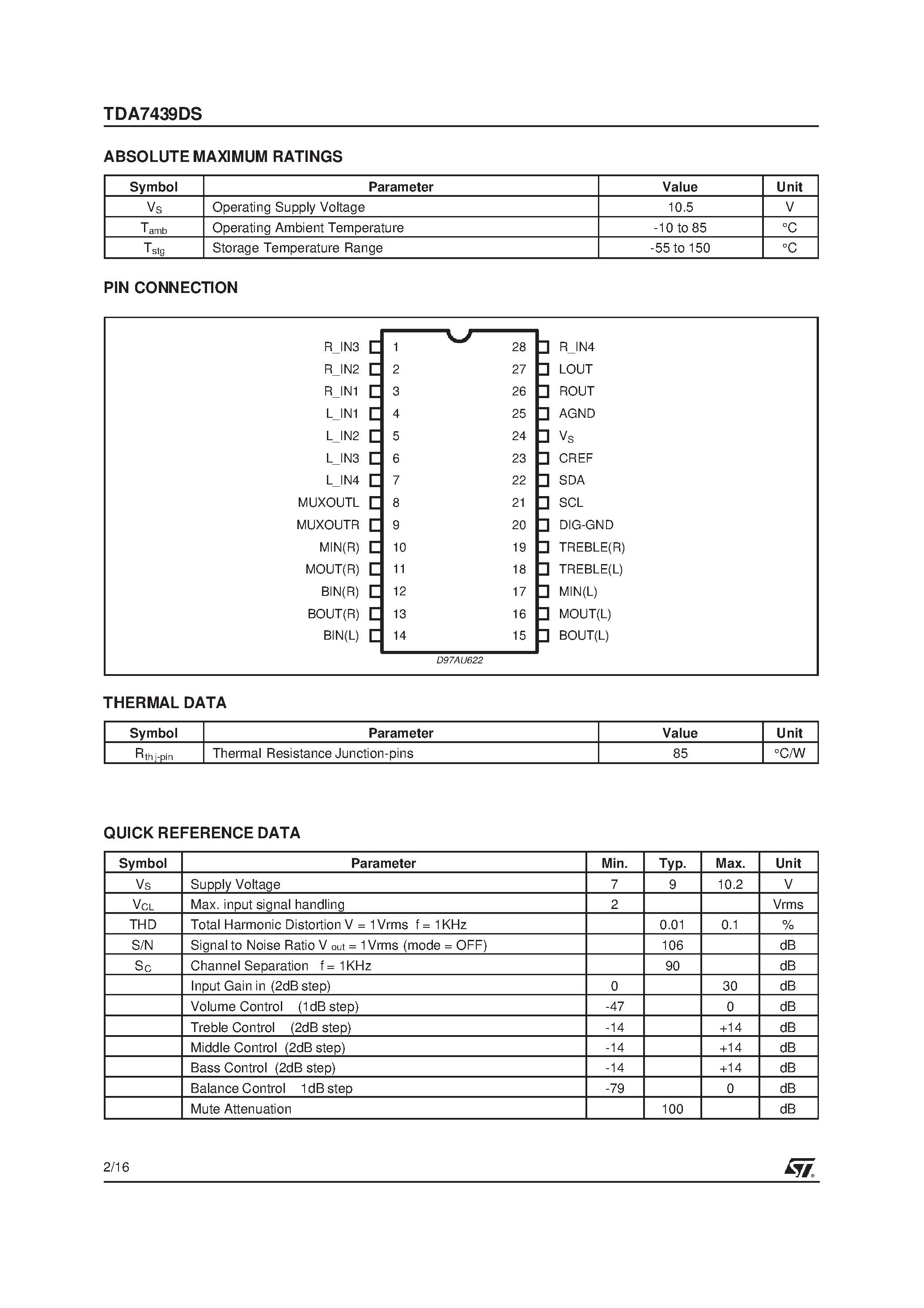 Даташит TDA7439DS - THREE BANDS DIGITALLY CONTROLLED AUDIO PROCESSOR страница 2