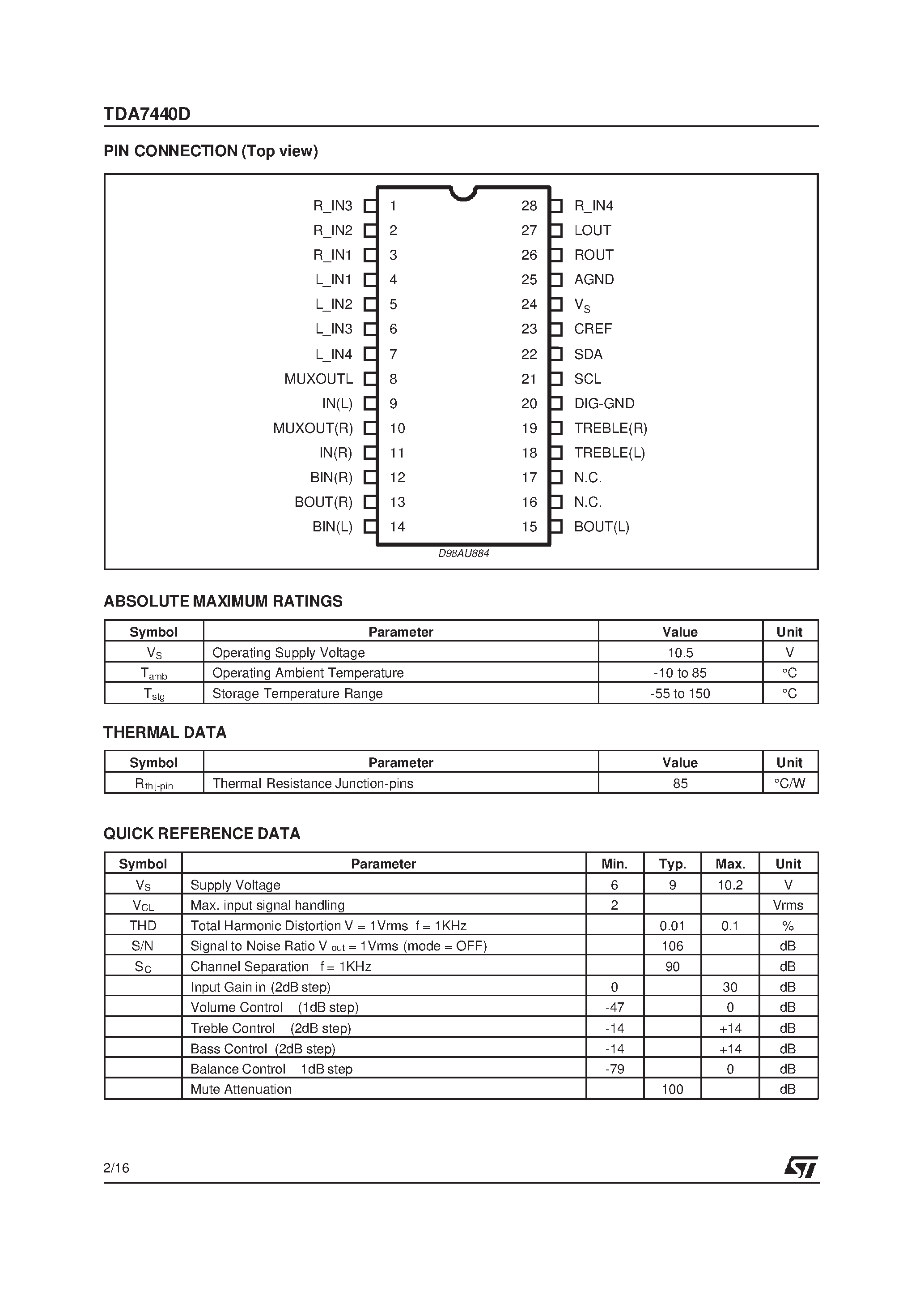 Datasheet TDA7440 - TONE CONTROL DIGITALLY CONTROLLED AUDIO PROCESSOR page 2
