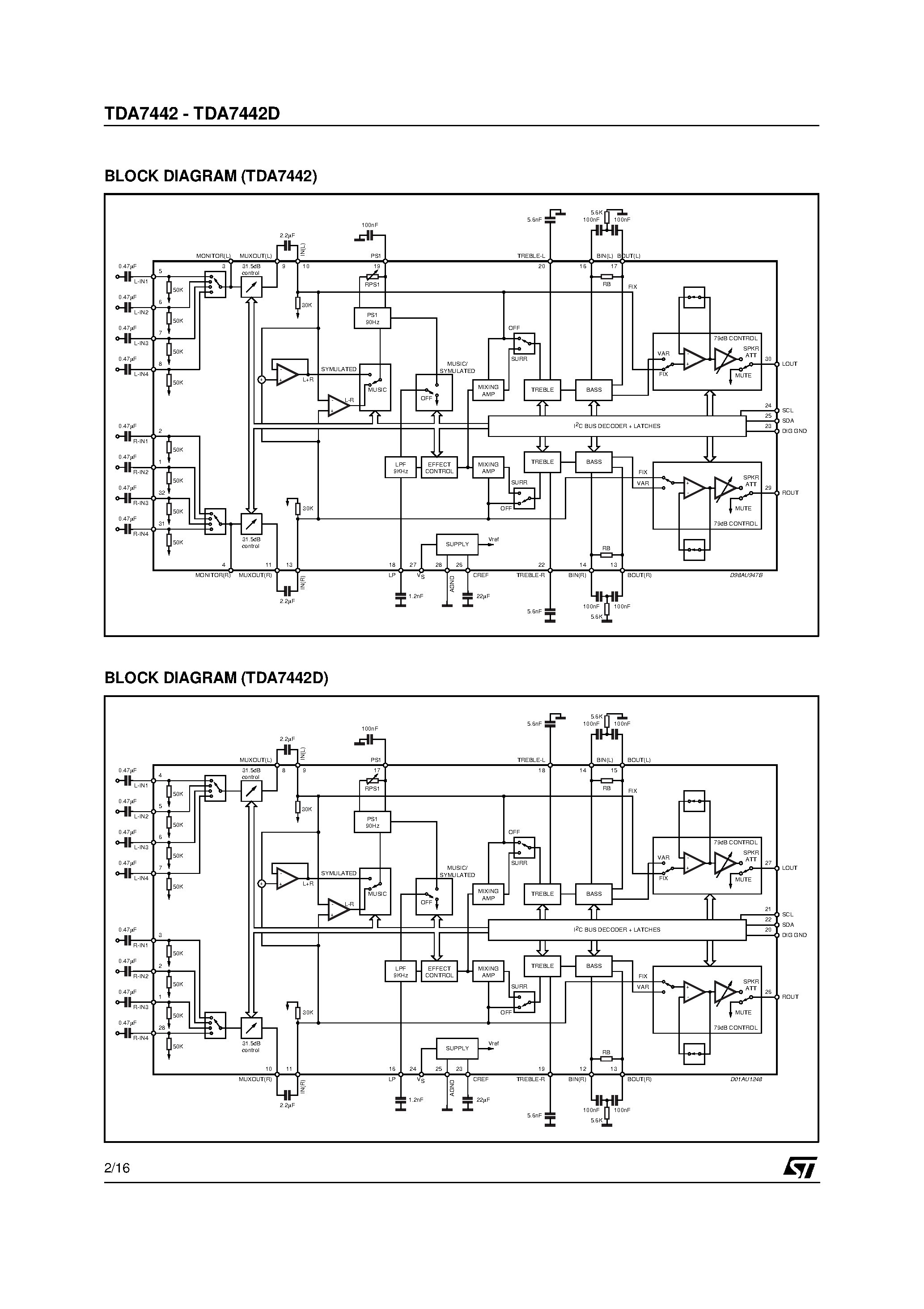 Datasheet TDA7442D - TONE CONTROL AND SURROUND DIGITALLY CONTROLLED AUDIO PROCESSOR page 2