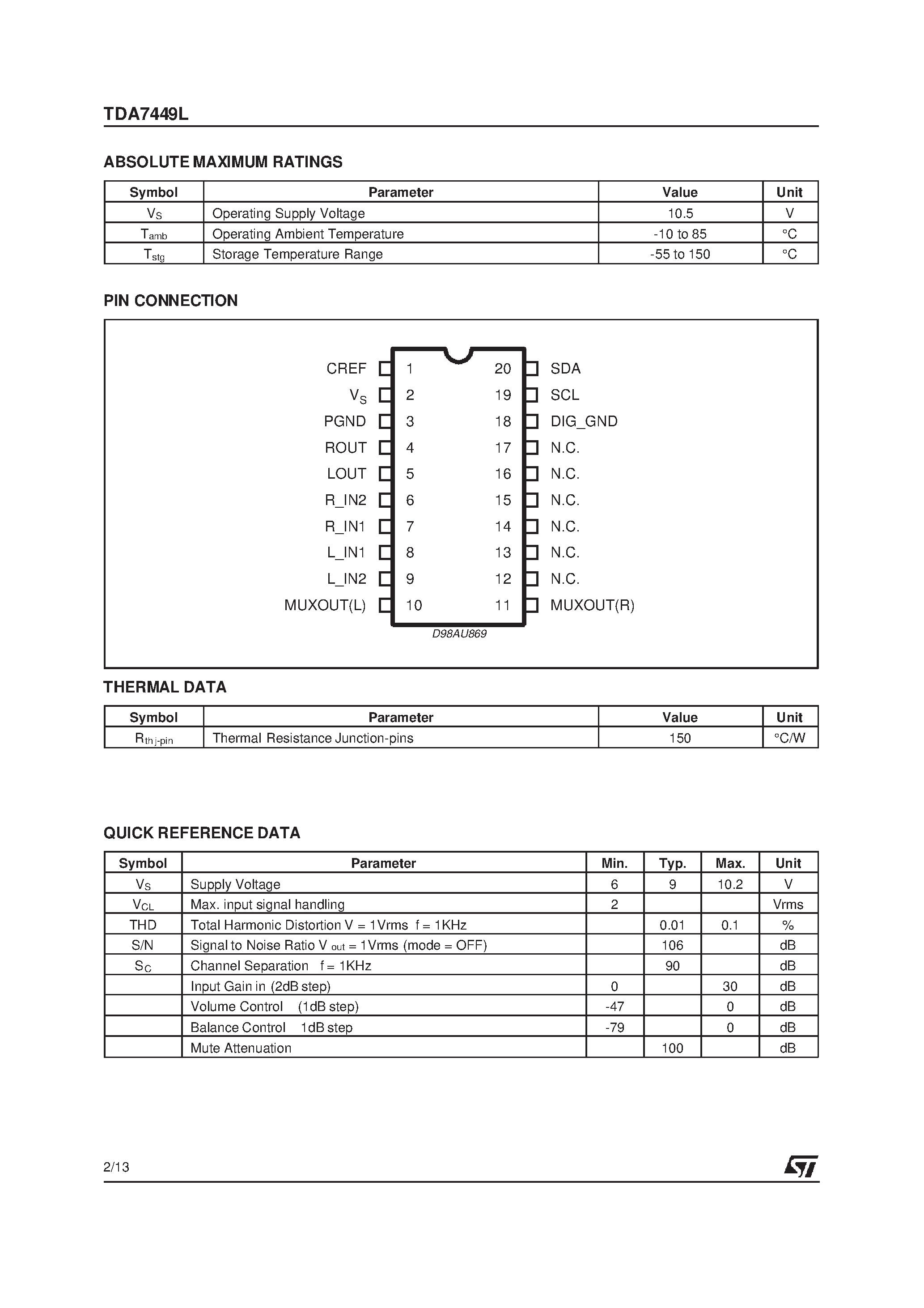 Datasheet TDA7449L - LOW COST DIGITALLY CONTROLLED AUDIO PROCESSOR page 2