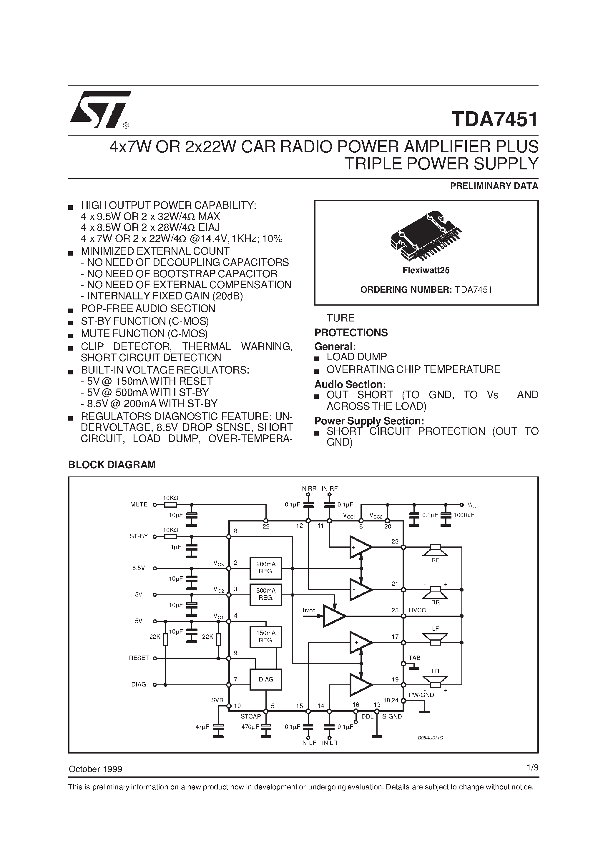 Datasheet TDA7451 - 4x7W OR 2x22W CAR RADIO POWER AMPLIFIER PLUS TRIPLE POWER SUPPLY page 1