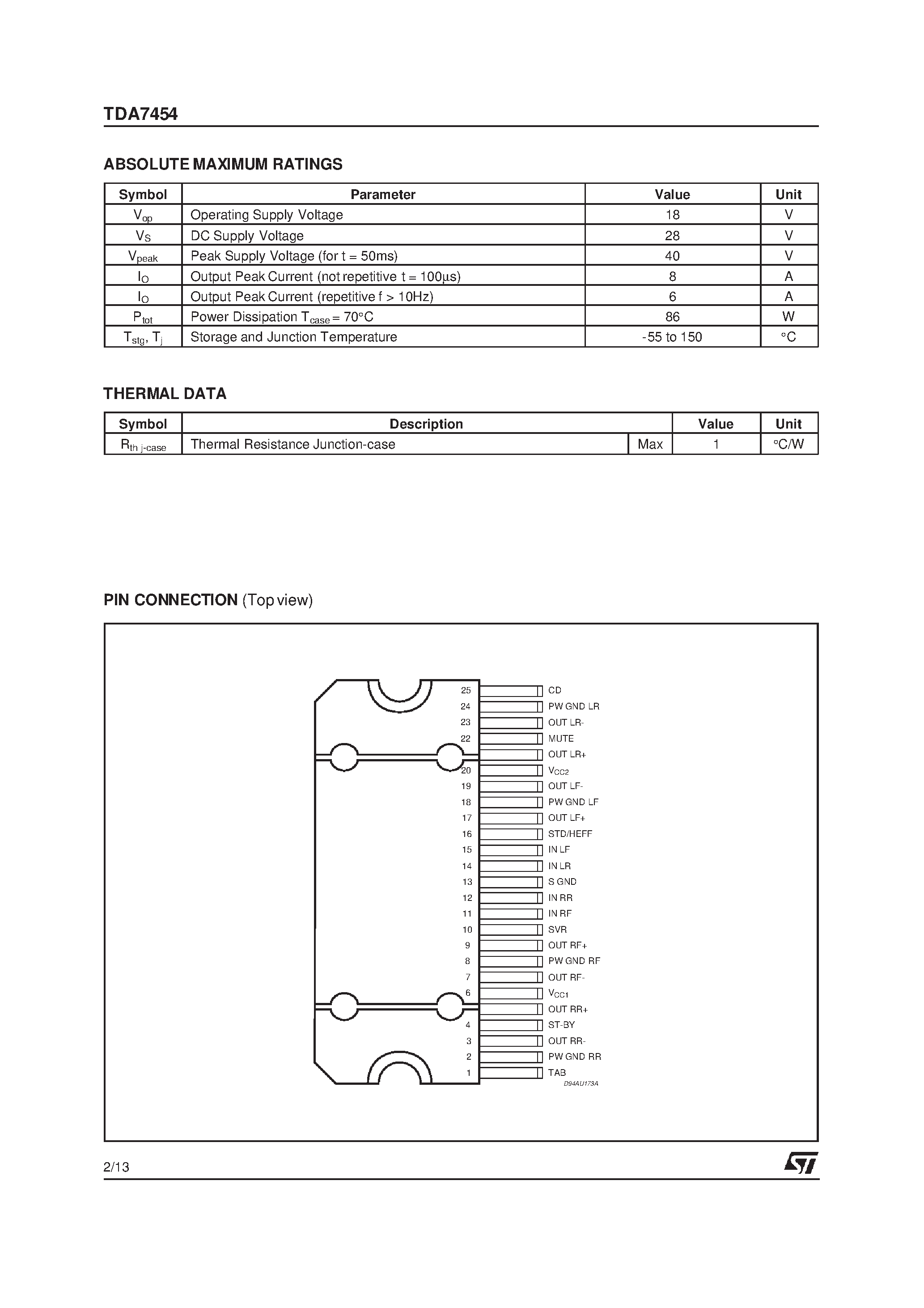 Даташит на микросхему TDA7454 страница 2 Даташит TDA7454 - 4 x 35W HIGH EFFICIENCY QUAD BRIDGE CAR RADIO AMPLIFIER страница 2