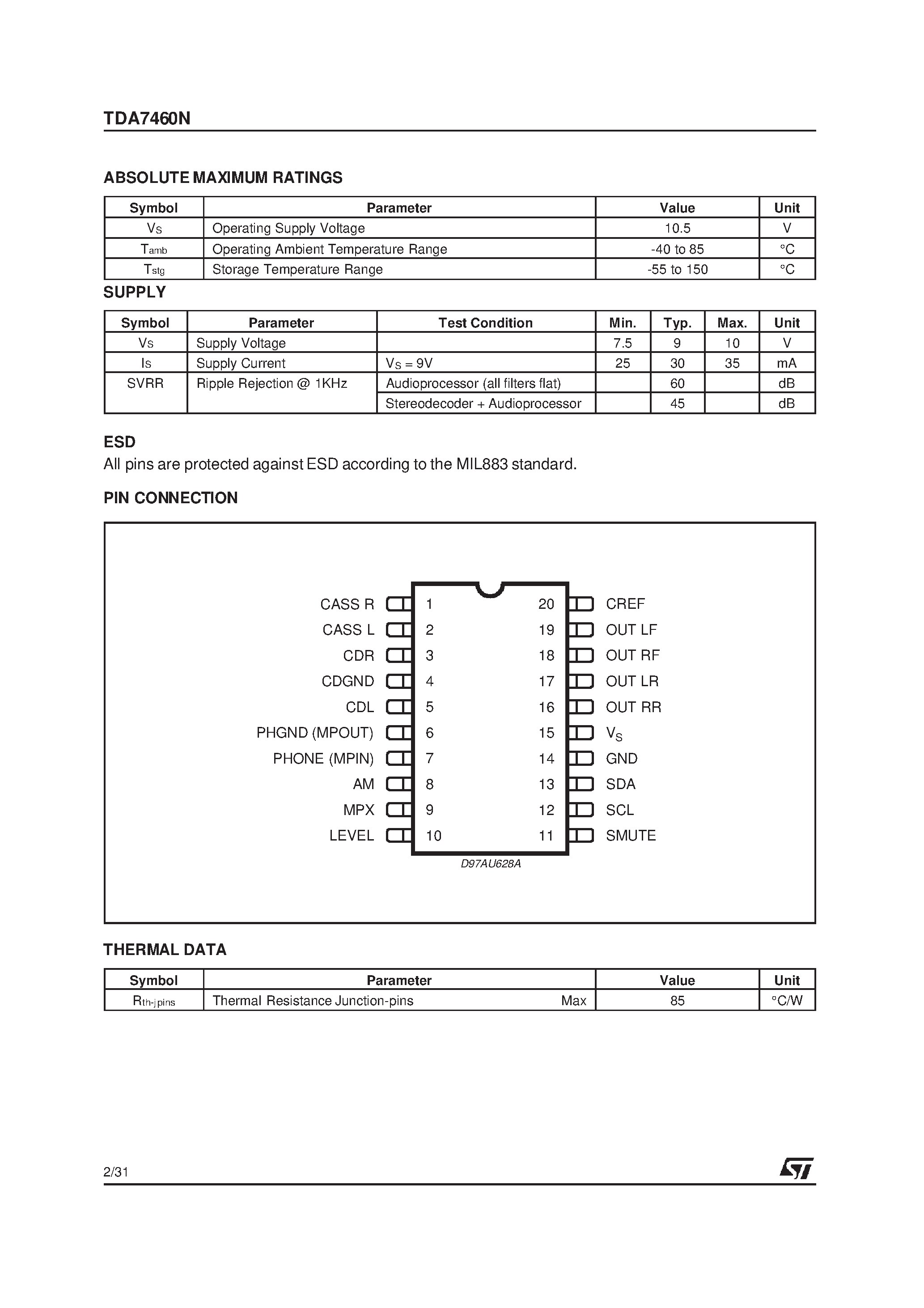 Datasheet TDA7460ND page 2 Datasheet TDA7460ND - CAR RADIO SIGNAL PROCESSOR page 2