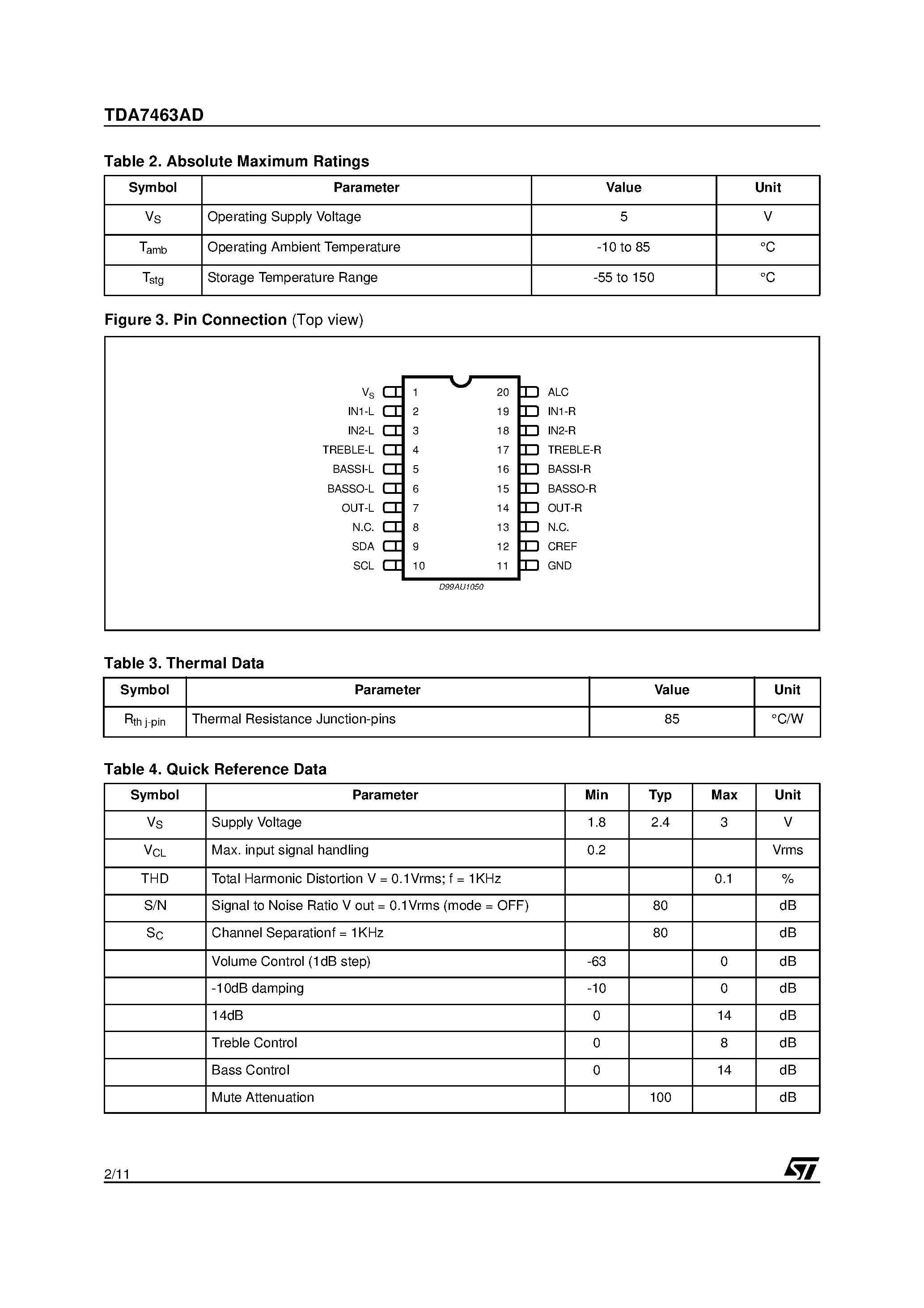 Datasheet TDA7463AD - LOW VOLTAGE TONE CONTROL DIGITALLY CONTROLLED AUDIO PROCESSOR page 2