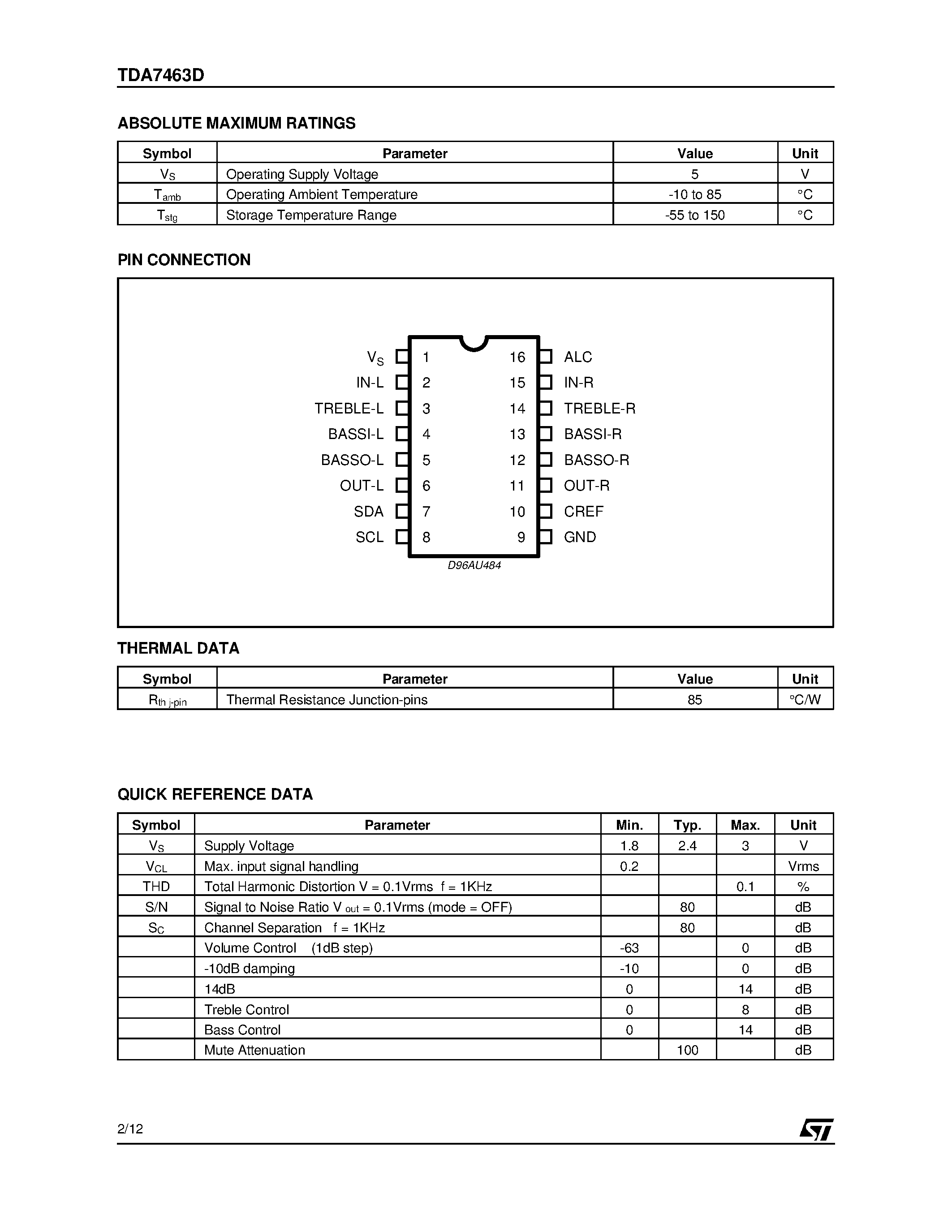 Datasheet TDA7463D - LOW VOLTAGE TONE CONTROL DIGITALLY CONTROLLED AUDIO PROCESSOR page 2