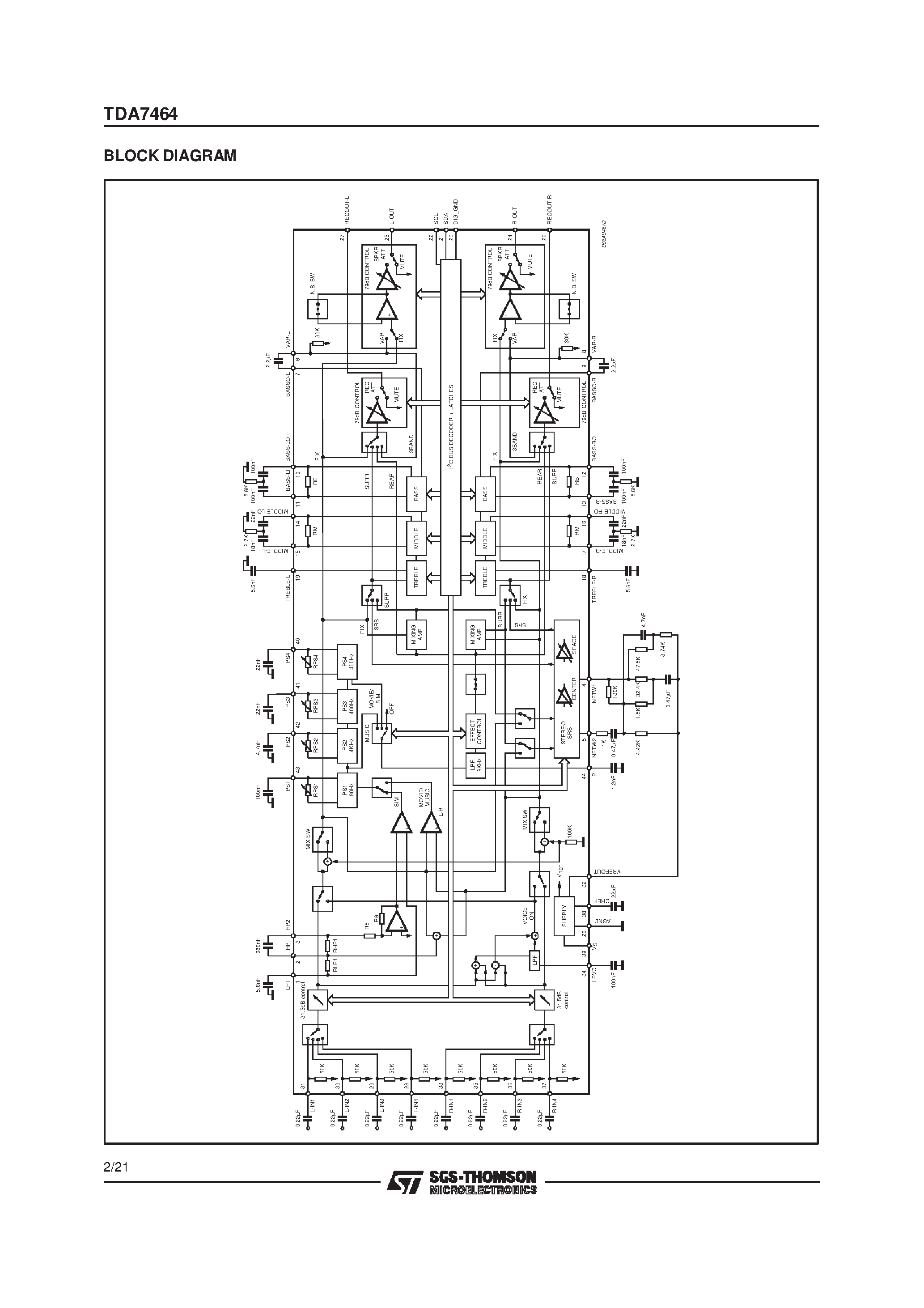 Datasheet TDA7464 - DIGITALLY CONTROLLED AUDIO PROCESSOR WITH SRS SURROUND SOUND AND VOICE CANCELLER page 2