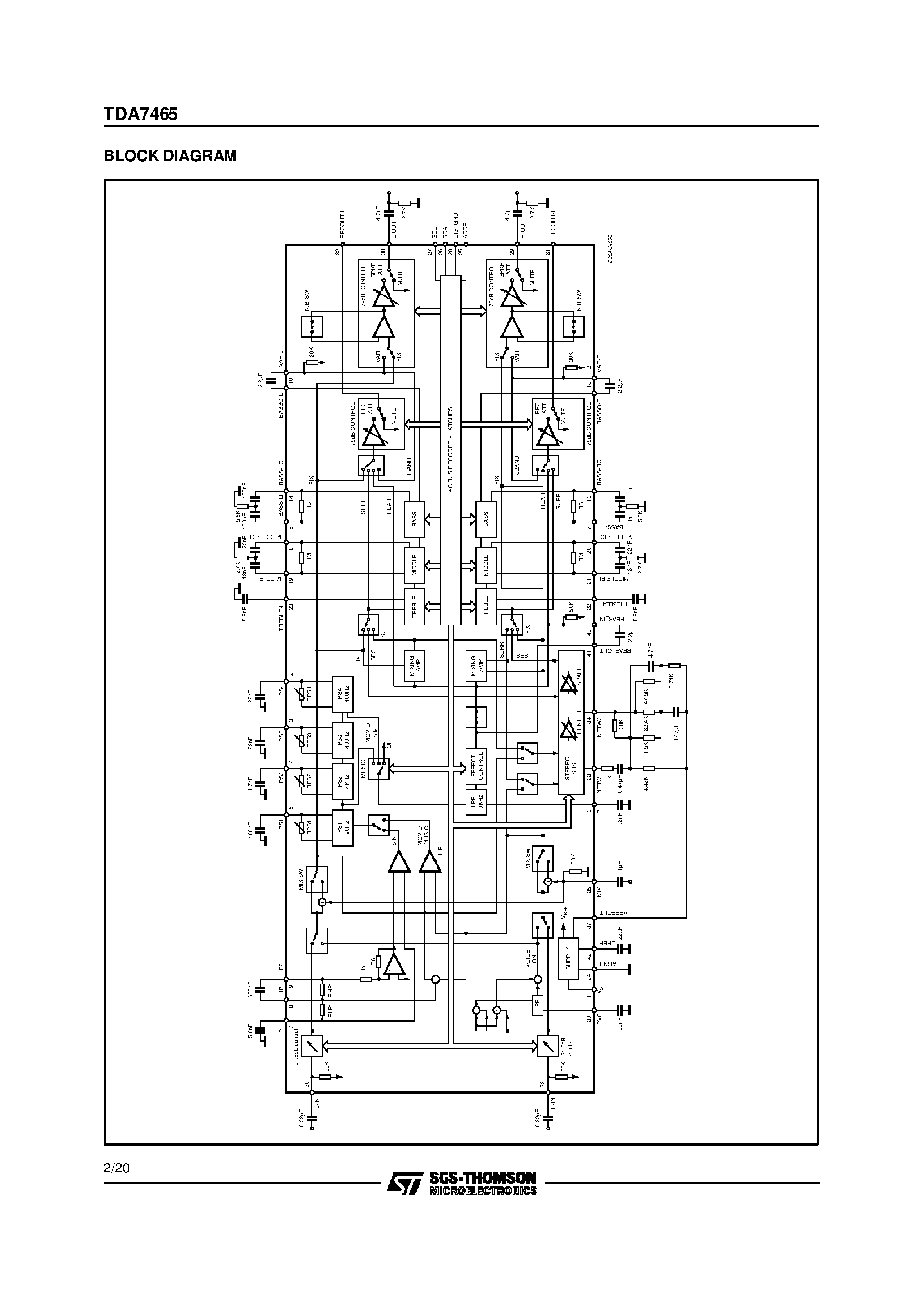 Datasheet TDA7465 - DIGITALLY CONTROLLED AUDIO PROCESSOR WITH SRS SURROUND SOUND AND VOICE CANCELLER page 2