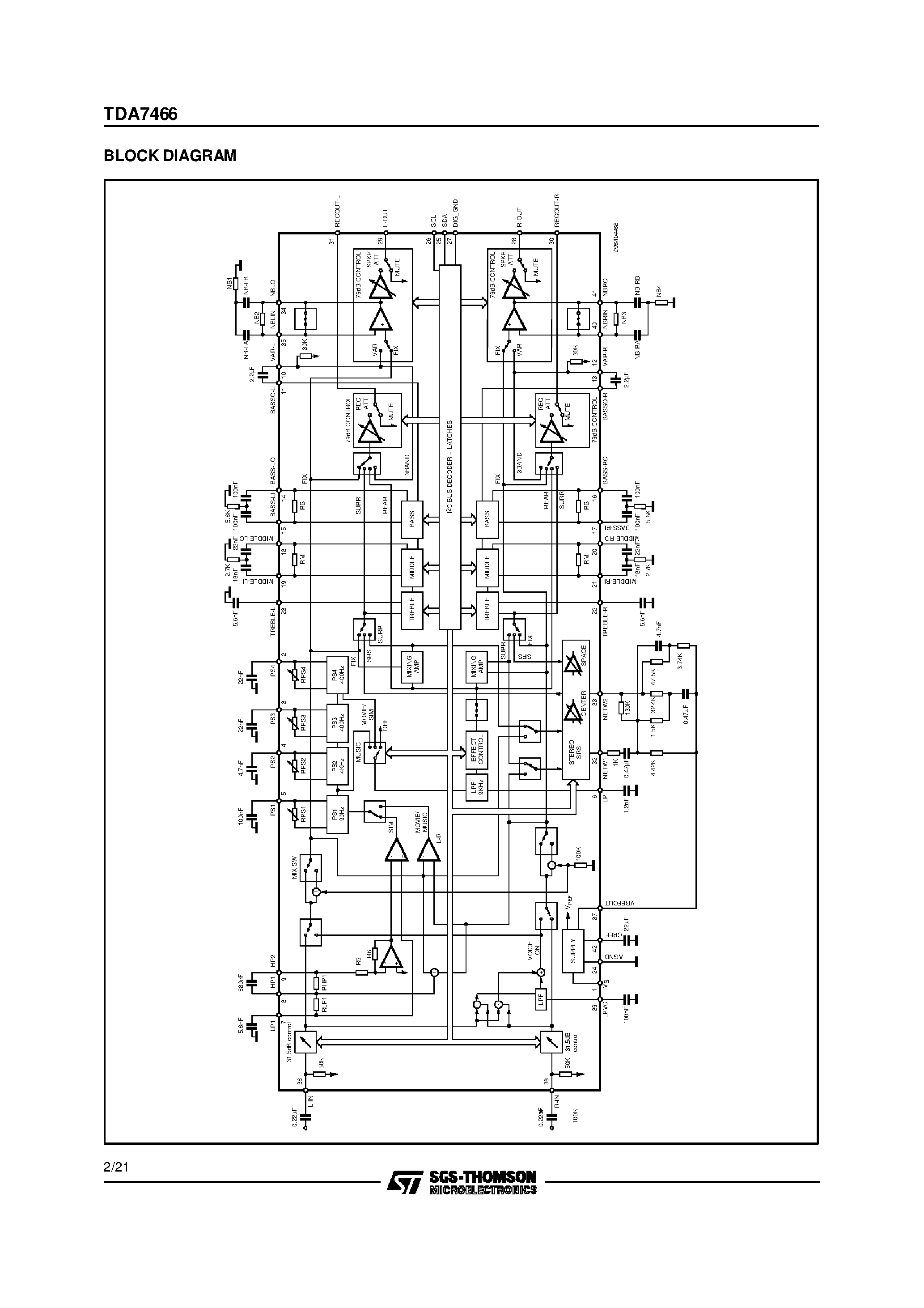 Datasheet TDA7466 - DIGITALLY CONTROLLED AUDIO PROCESSOR WITH SRS SURROUND SOUND AND VOICE CANCELLER page 2