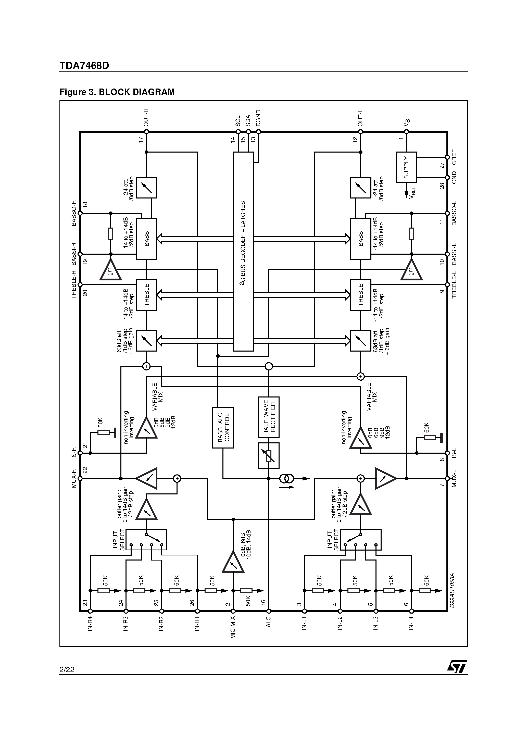 Datasheet TDA7468D13TR - TWO BANDS DIGITALLY CONTROLLED AUDIO PROCESSOR WITH BASS ALC SURROUND page 2