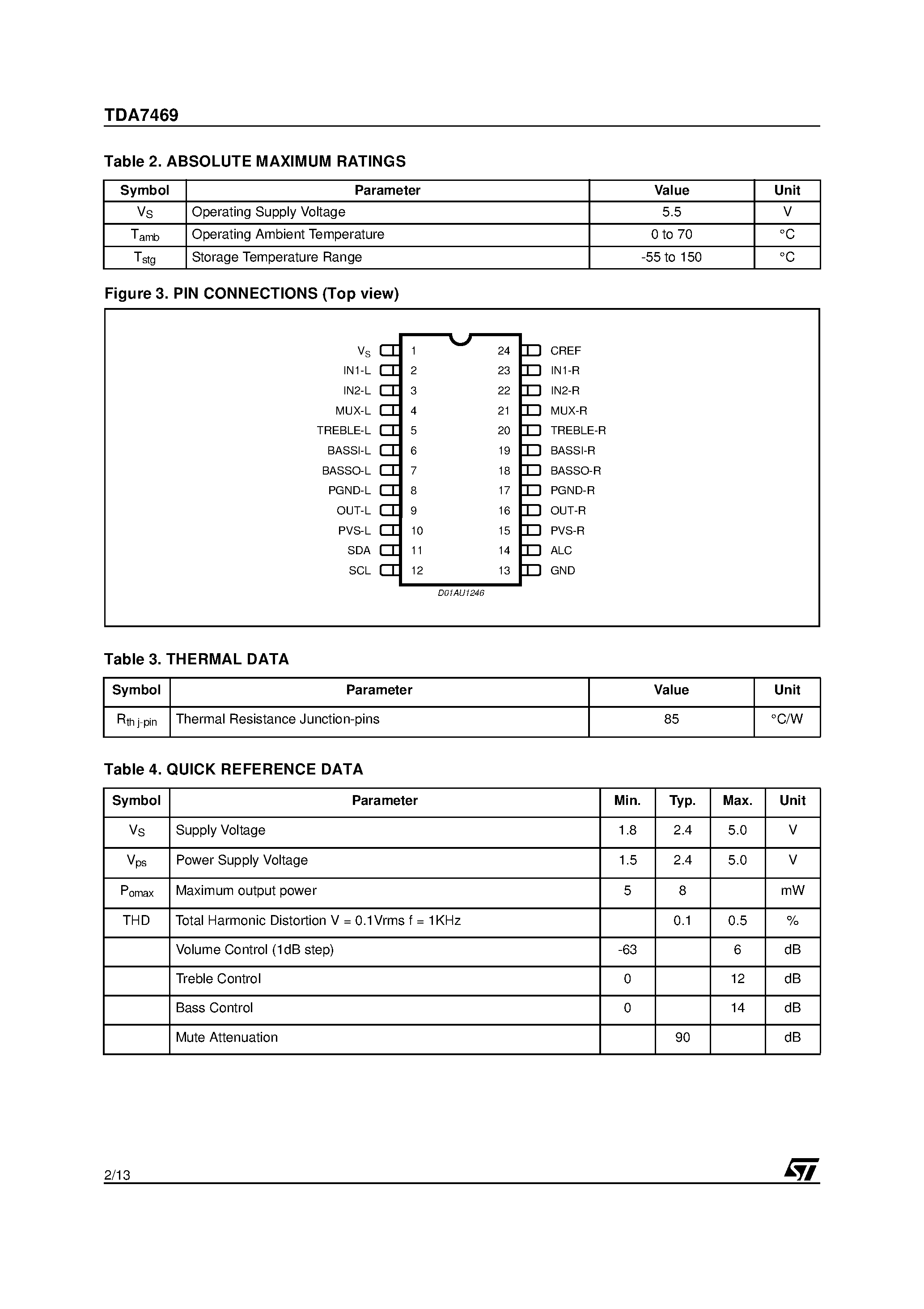 Datasheet TDA7469 - LOW VOLTAGE ANALOG AUDIO PROCESSOR WITH HEADPHONE POWER AMPLIFIER page 2