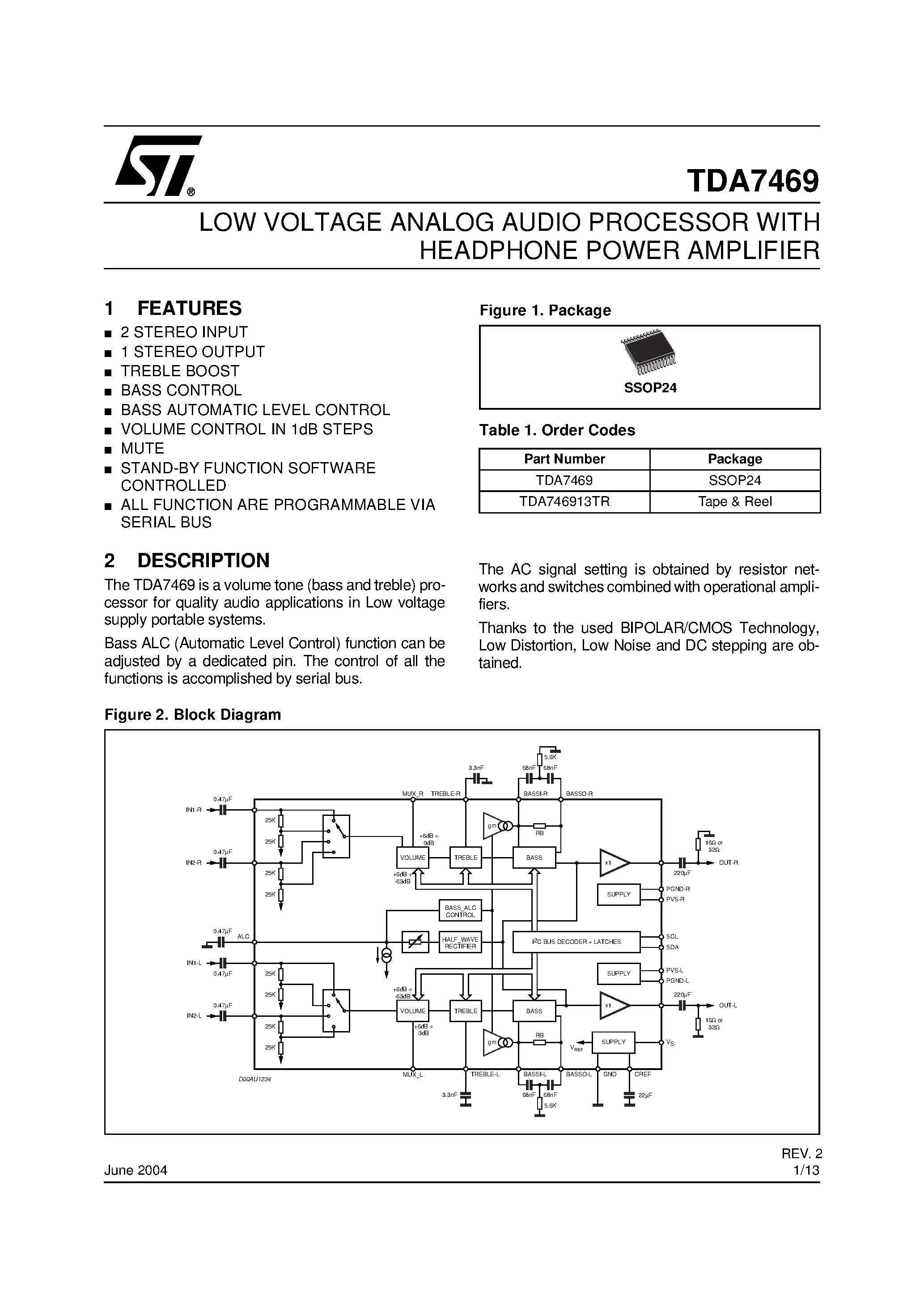 Datasheet TDA746913TR page 1 Datasheet TDA746913TR - LOW VOLTAGE ANALOG AUDIO PROCESSOR WITH HEADPHONE POWER AMPLIFIER page 1
